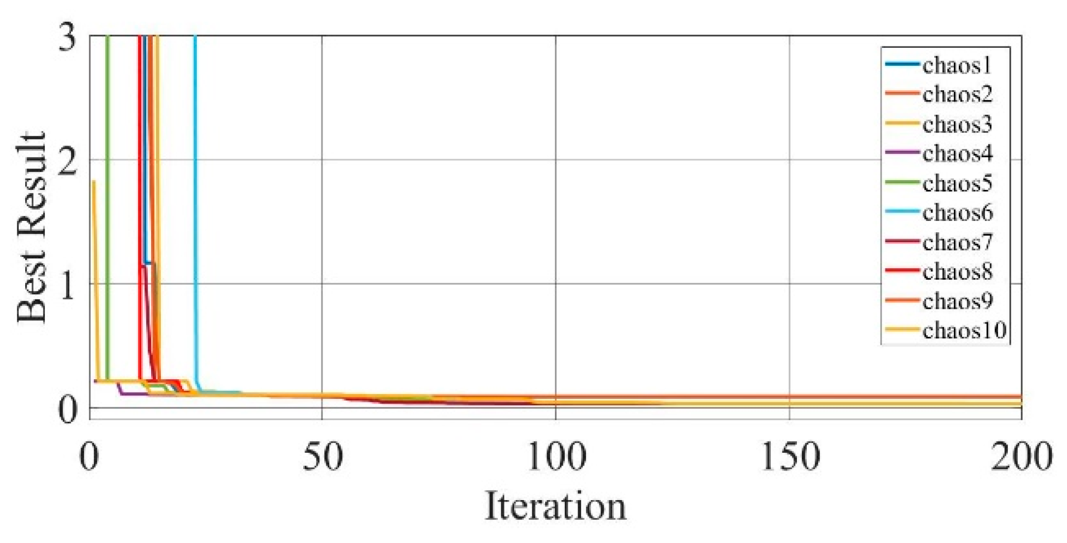 Electronics 10 02094 g031