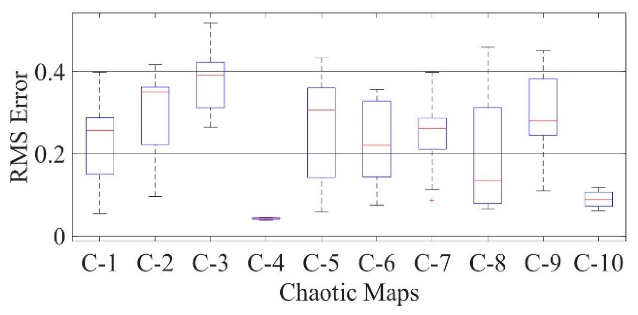 Electronics 10 02094 g032