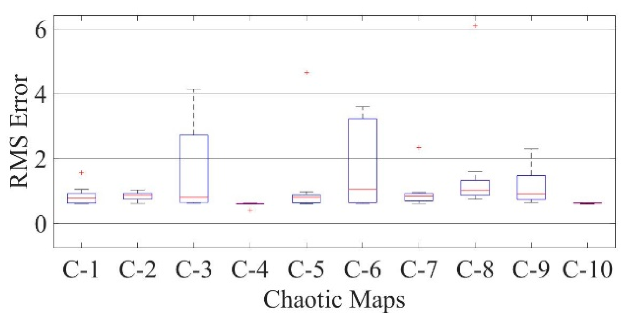 Electronics 10 02094 g033