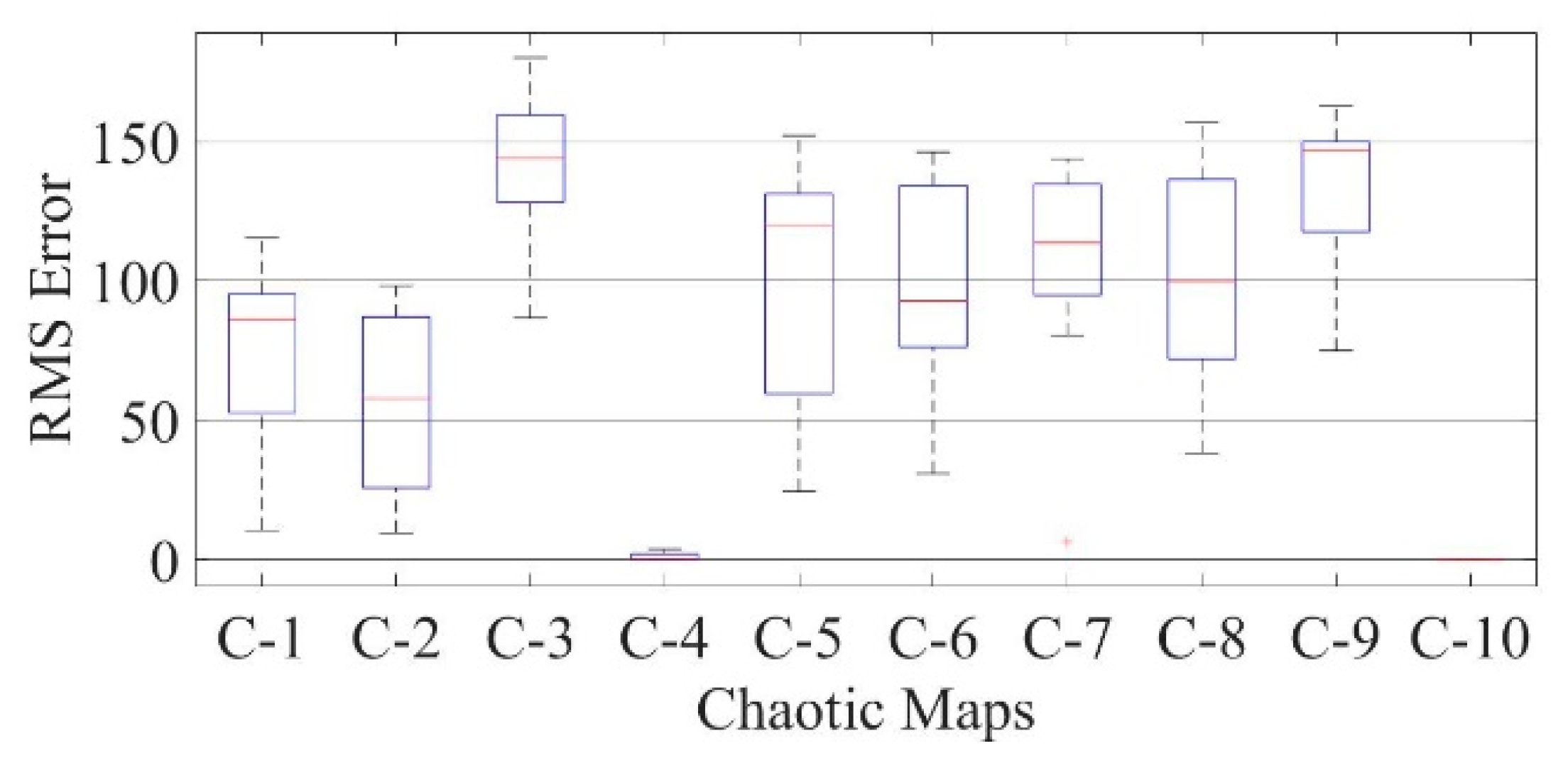 Electronics 10 02094 g034