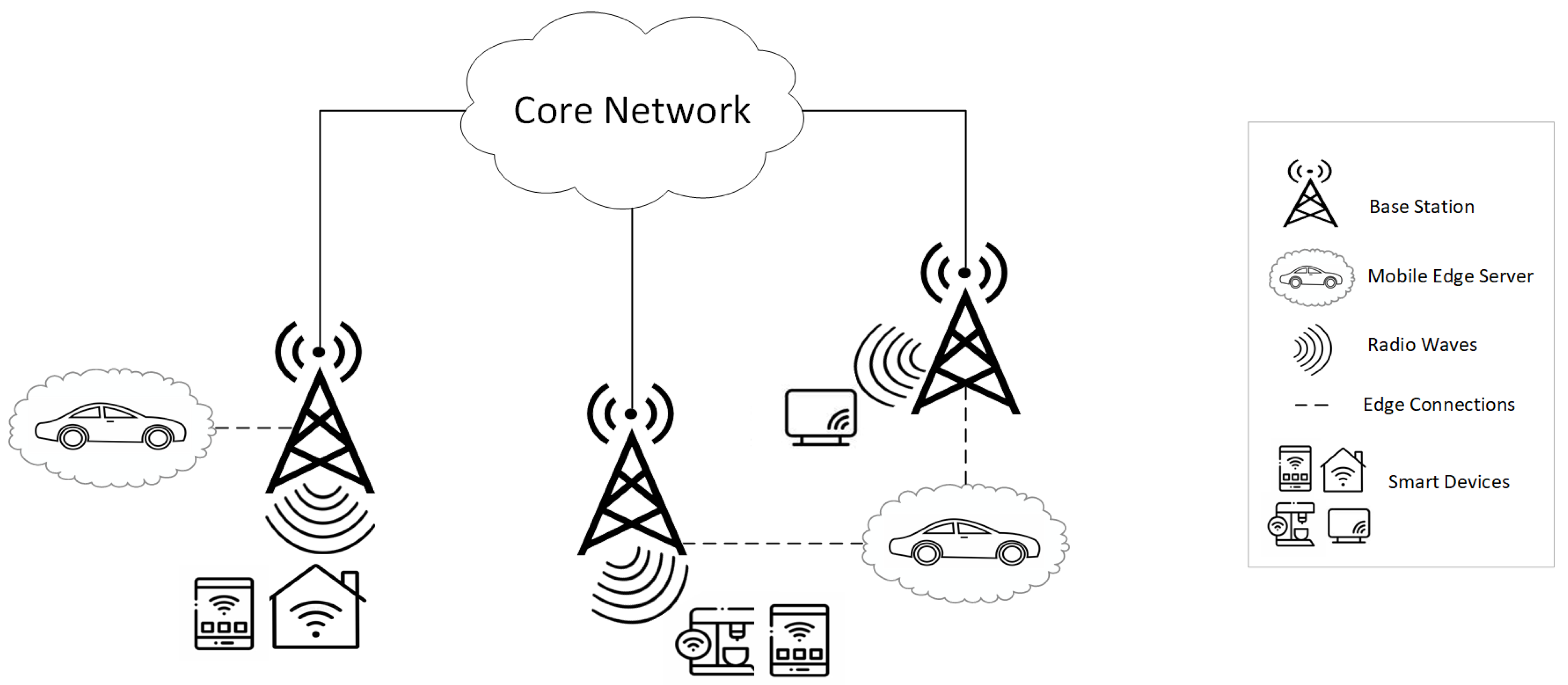 Electronics 10 02098 g001