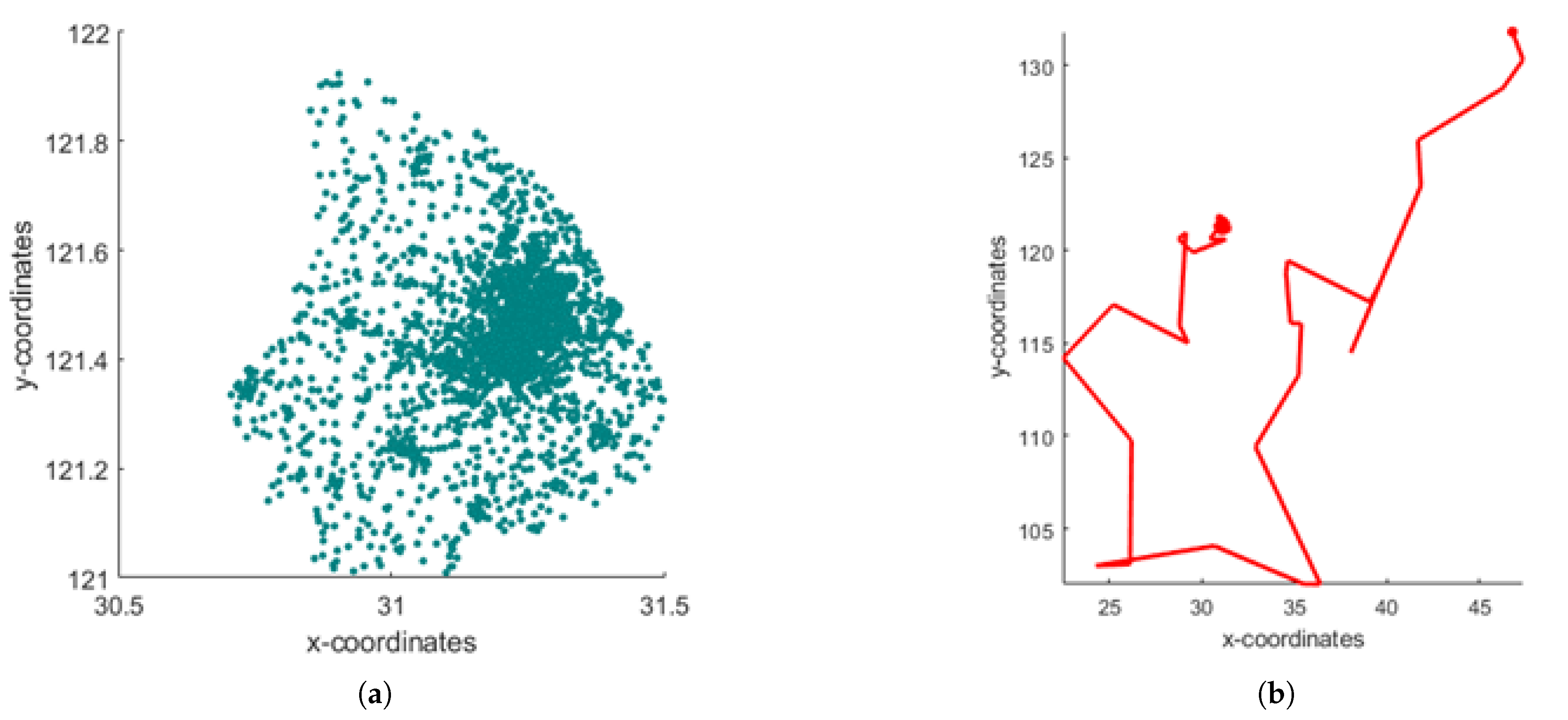 Electronics 10 02098 g004