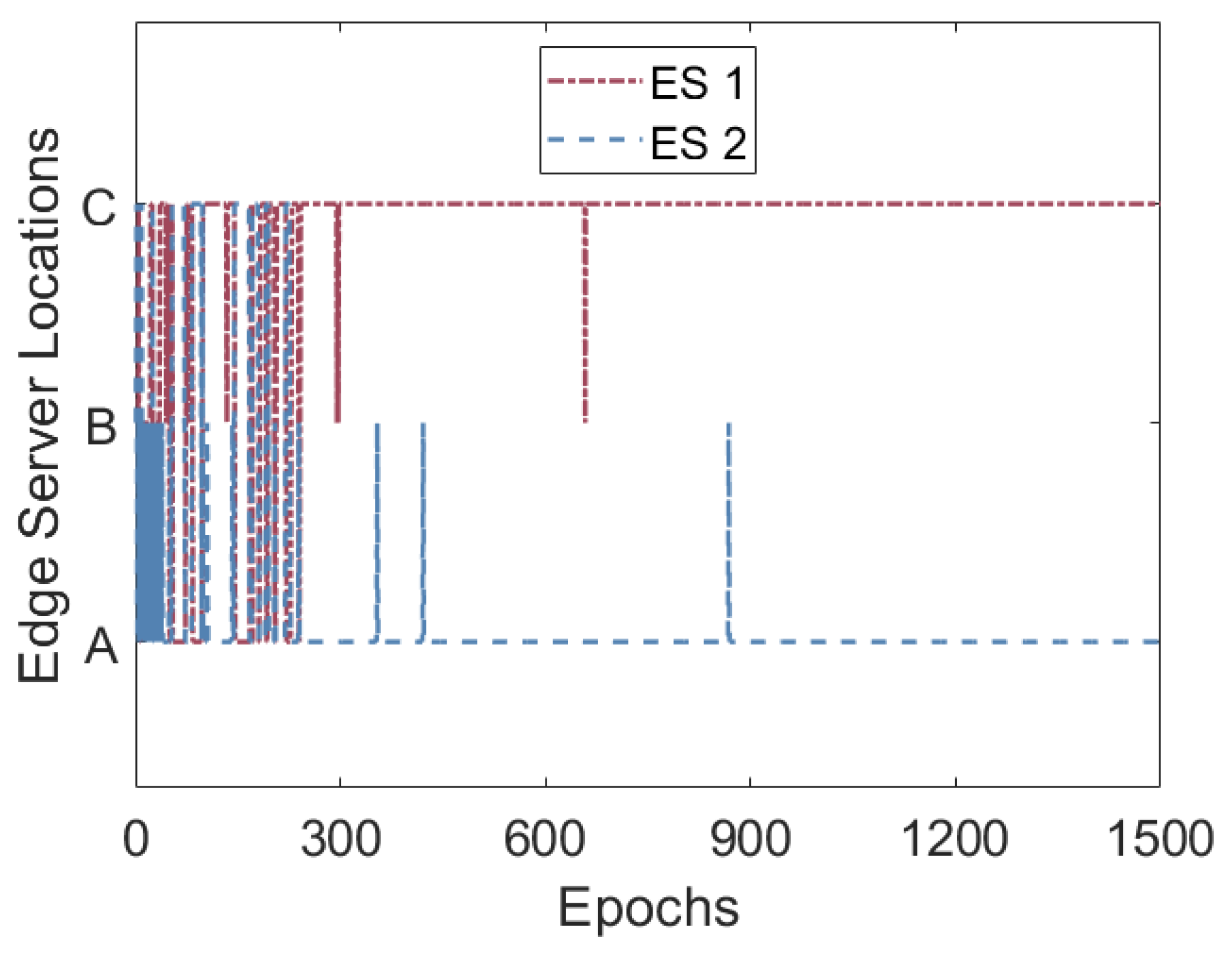 Electronics 10 02098 g008