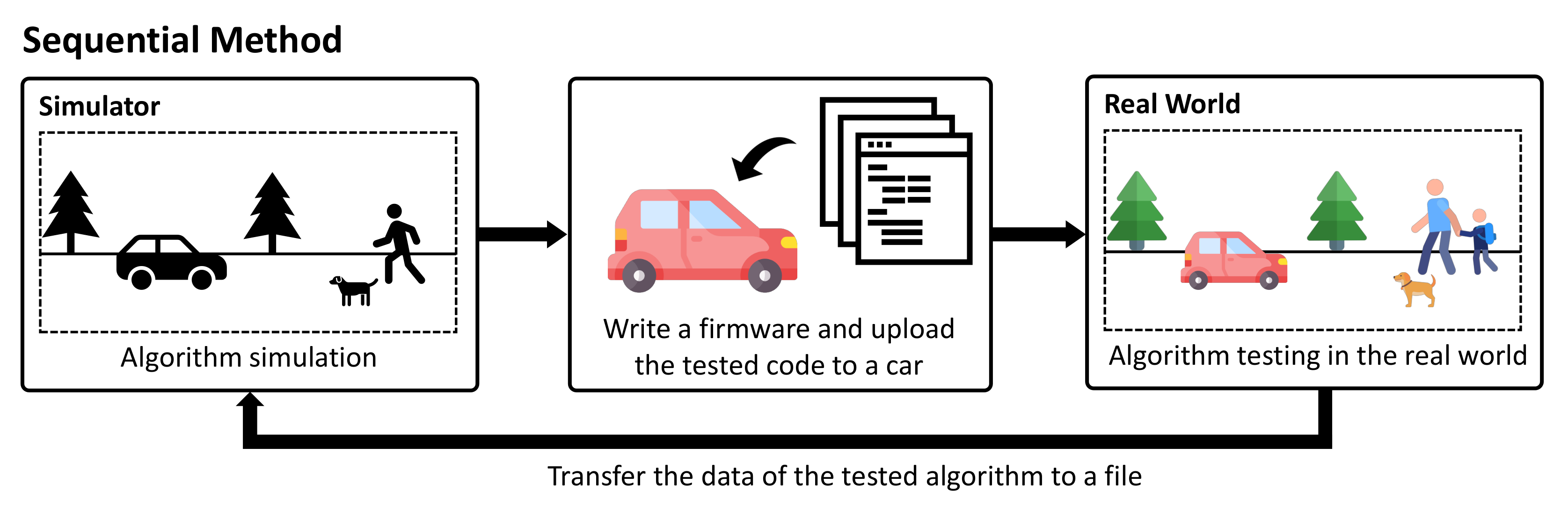 Electronics 10 02102 g010