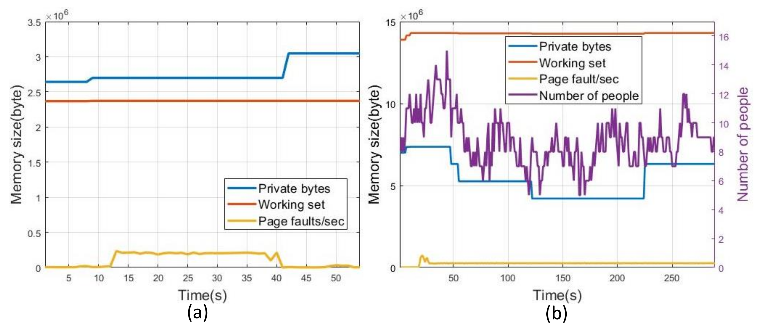 Electronics 10 02102 g013
