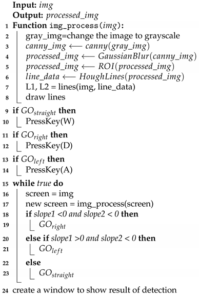 Electronics 10 02102 i003