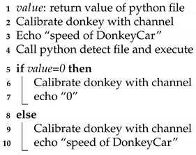 Electronics 10 02102 i004