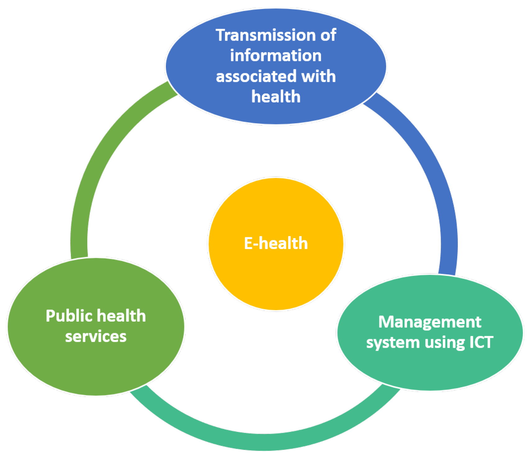 Electronics 10 02104 g001