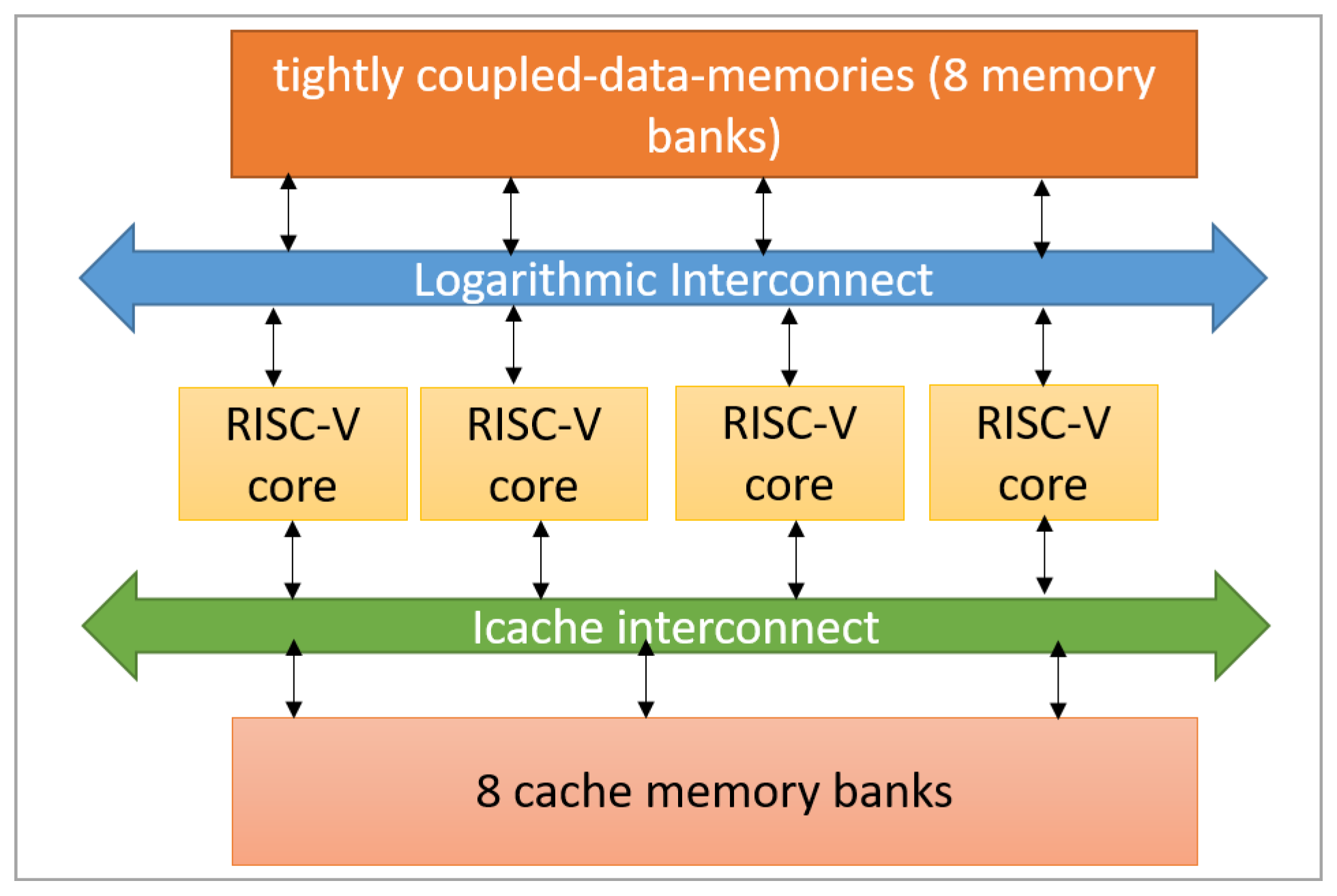 Electronics 10 02104 g004