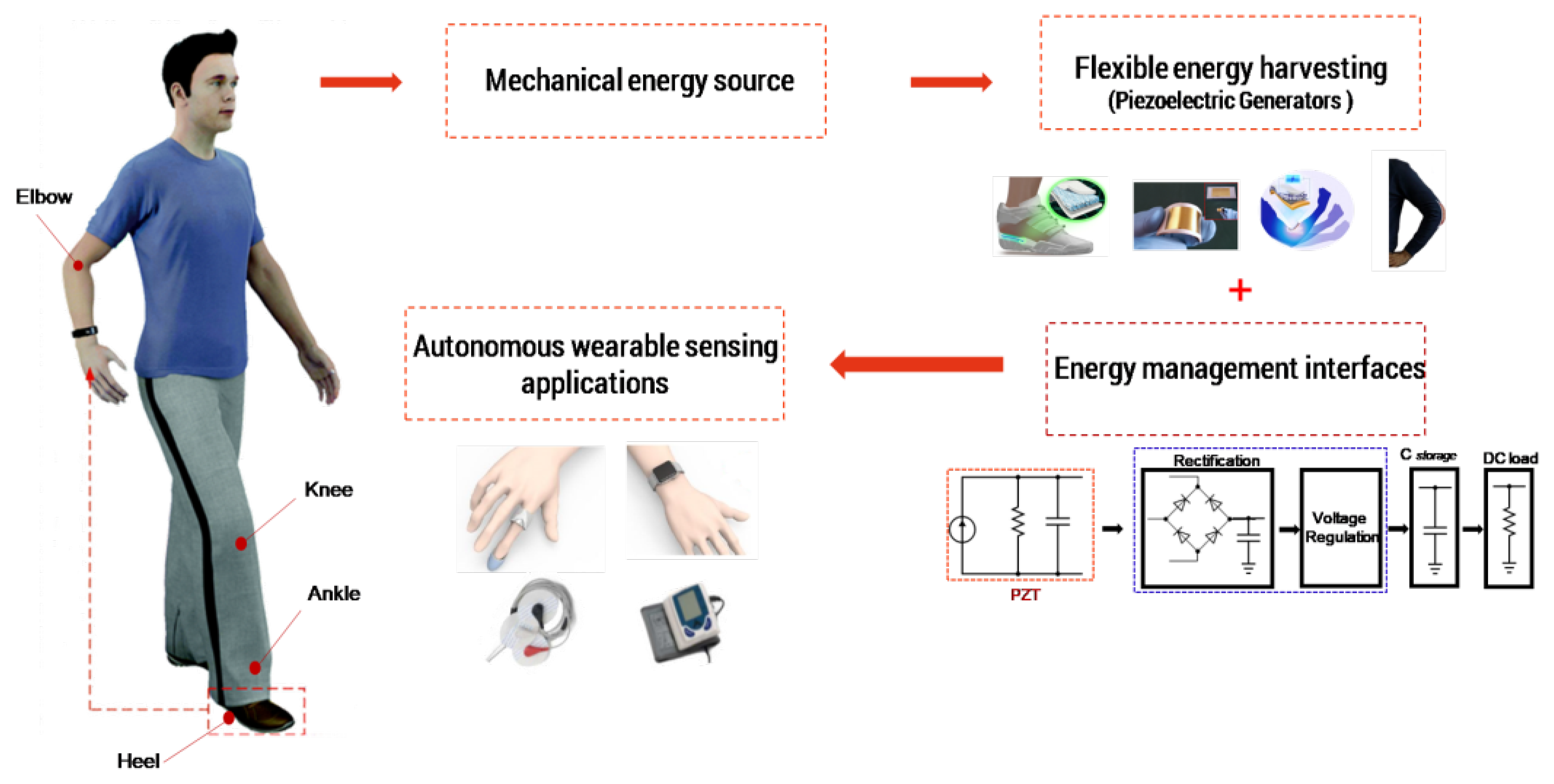 Electronics 10 02104 g006