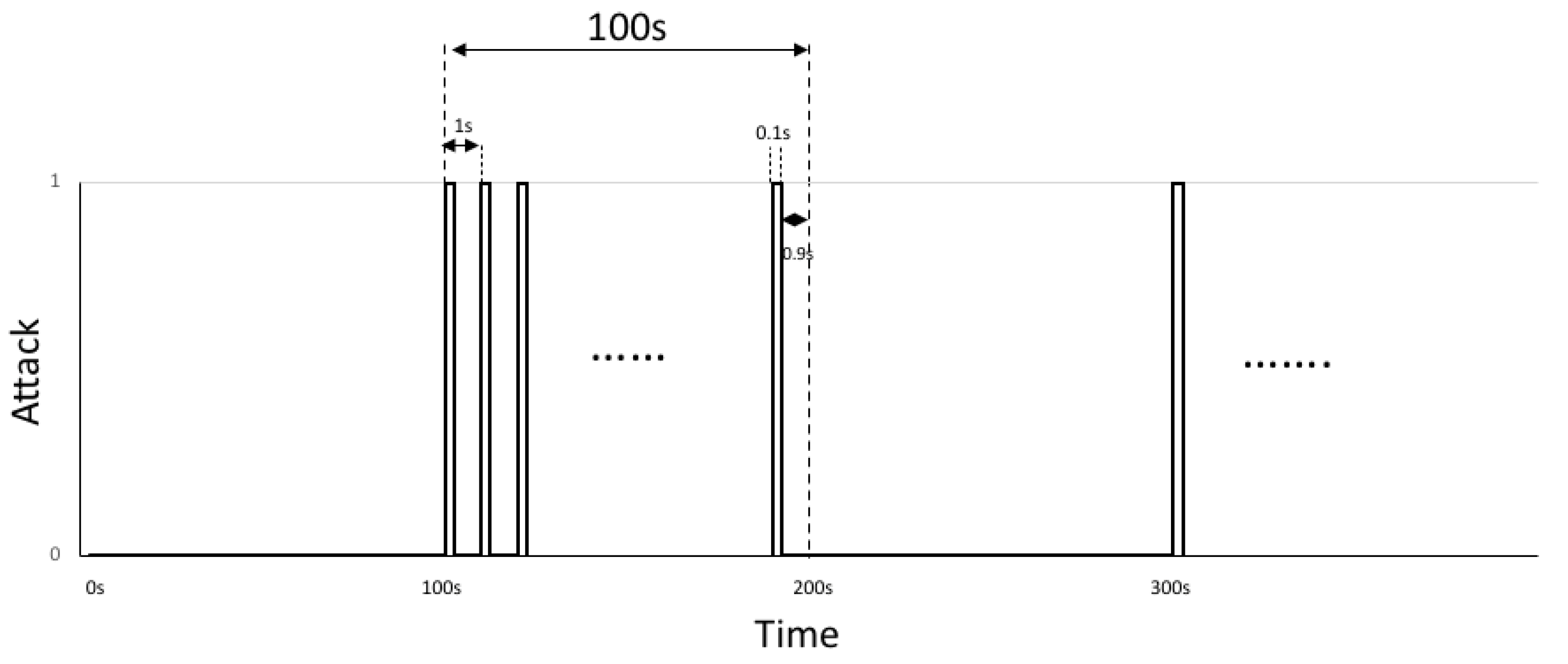 Electronics 10 02105 g007