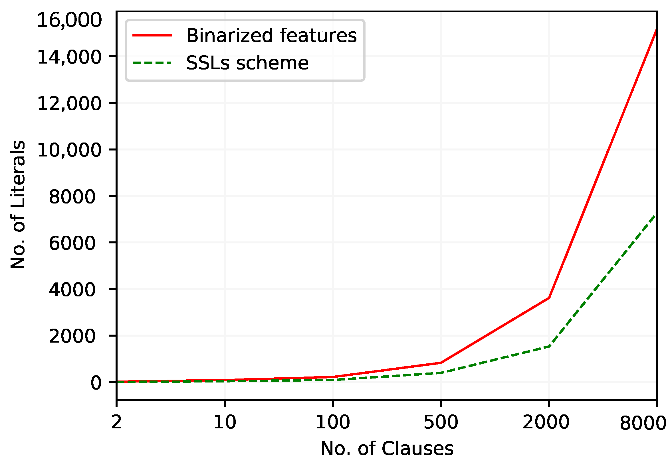 Electronics 10 02107 g003
