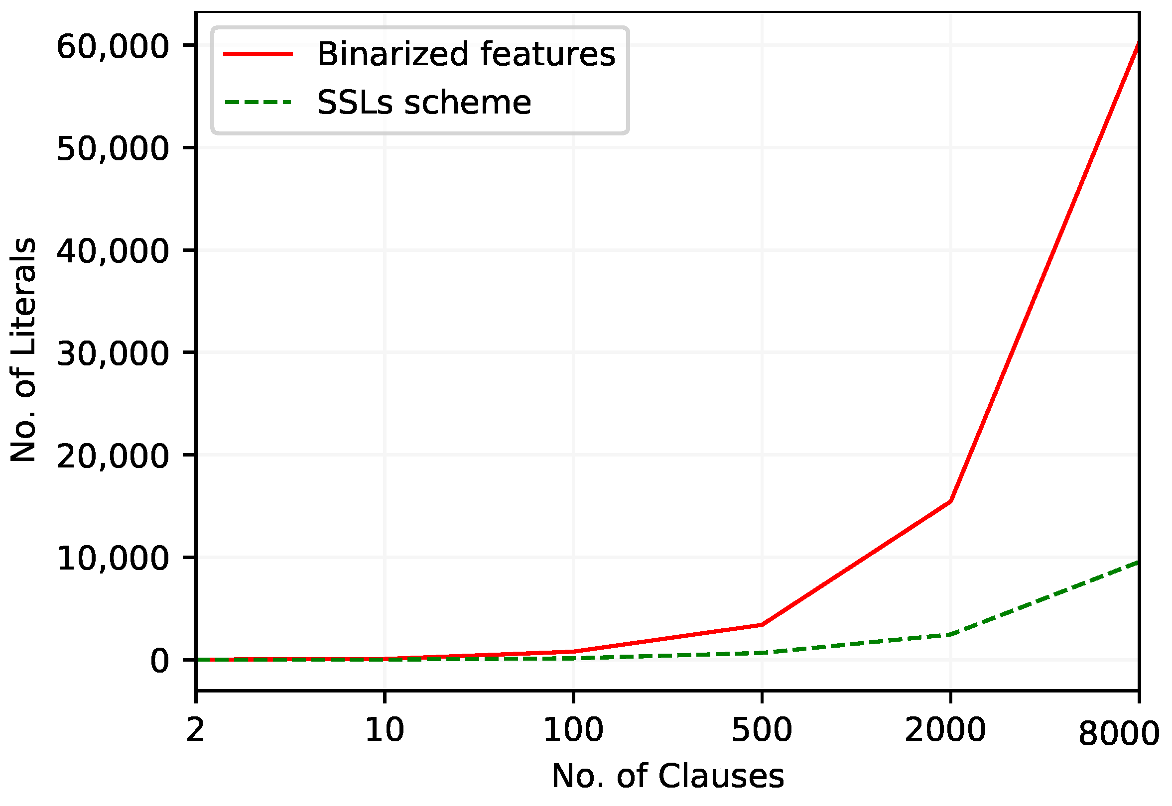 Electronics 10 02107 g004