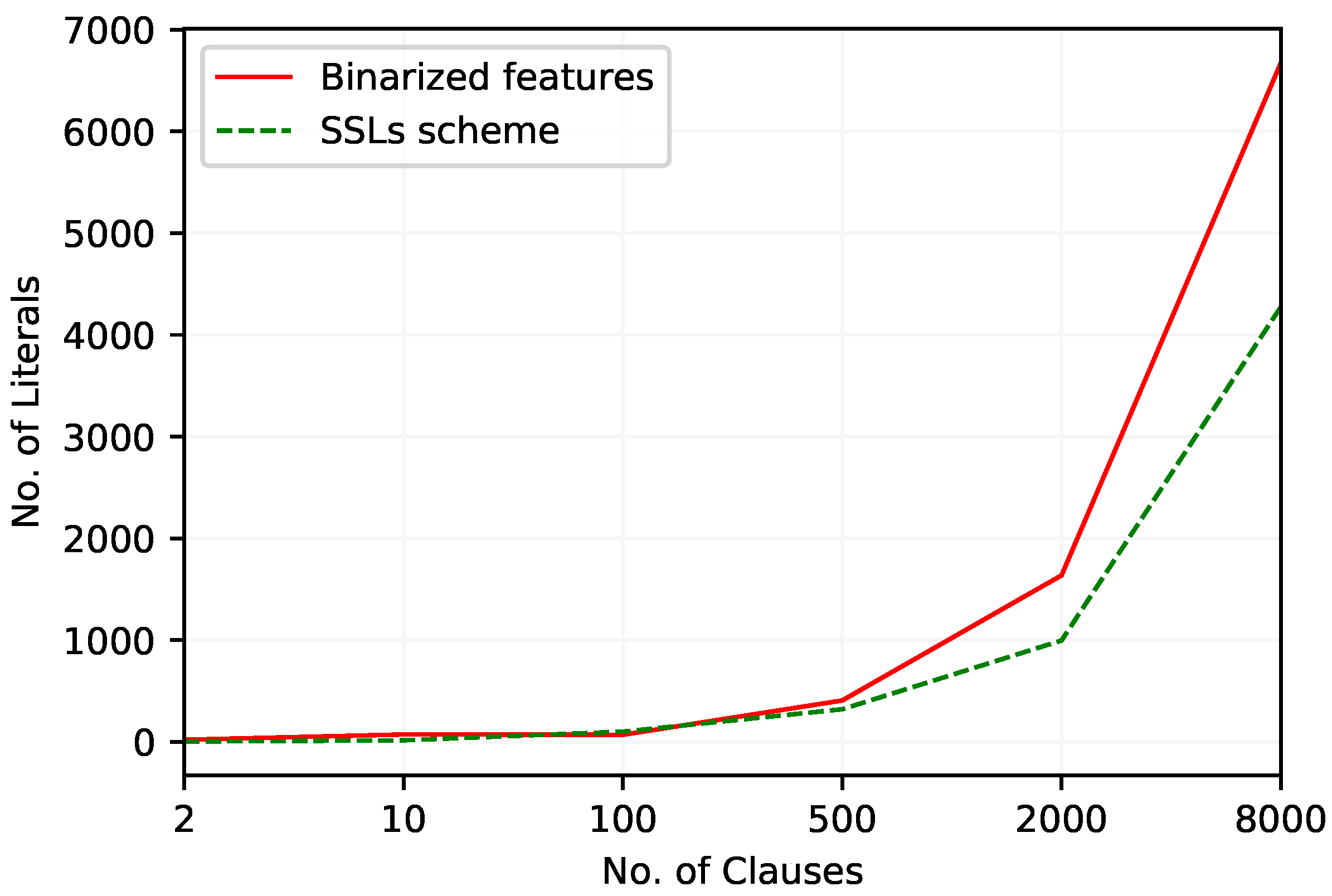 Electronics 10 02107 g005