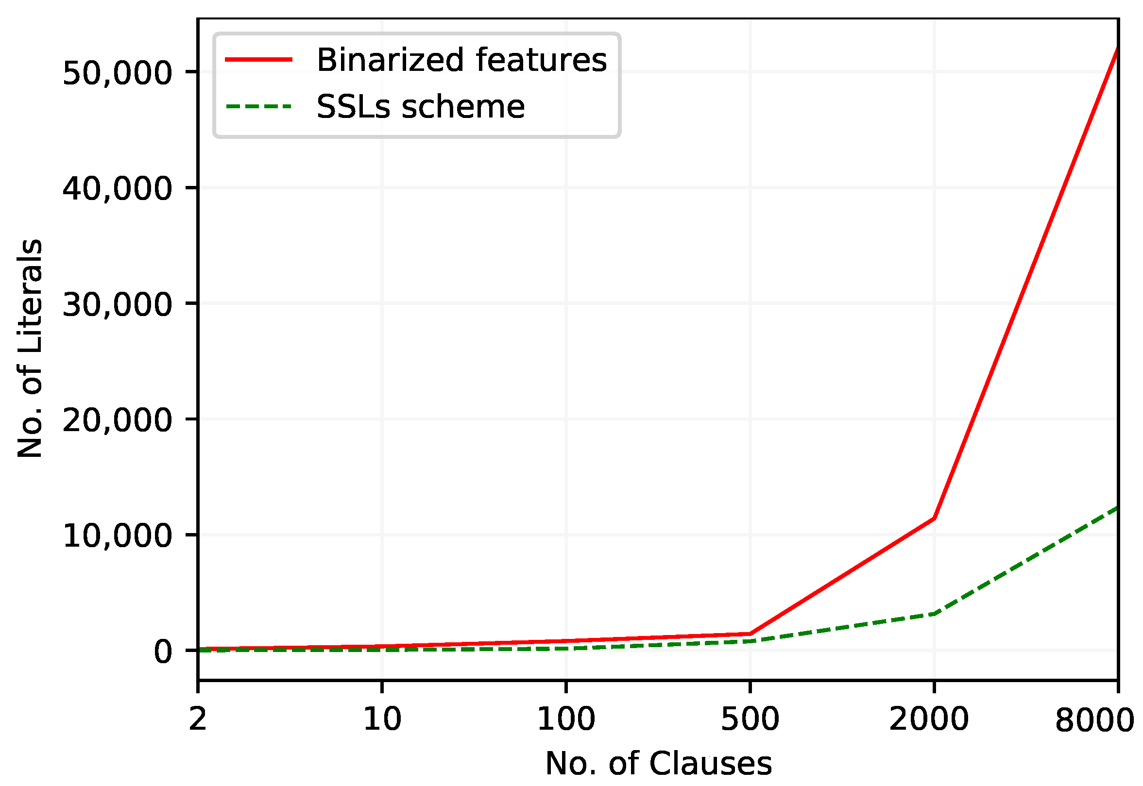 Electronics 10 02107 g007