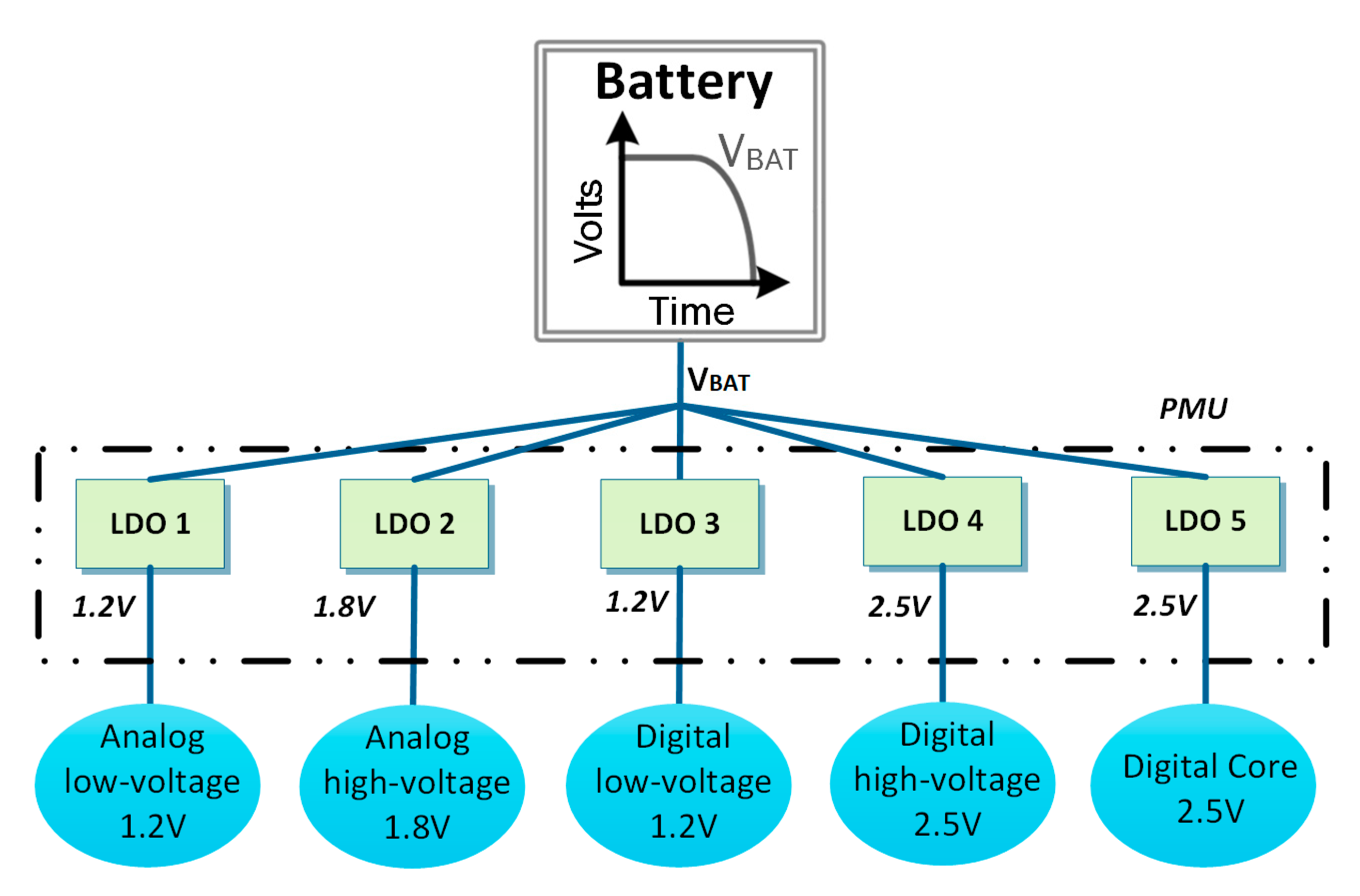 Electronics 10 02108 g001