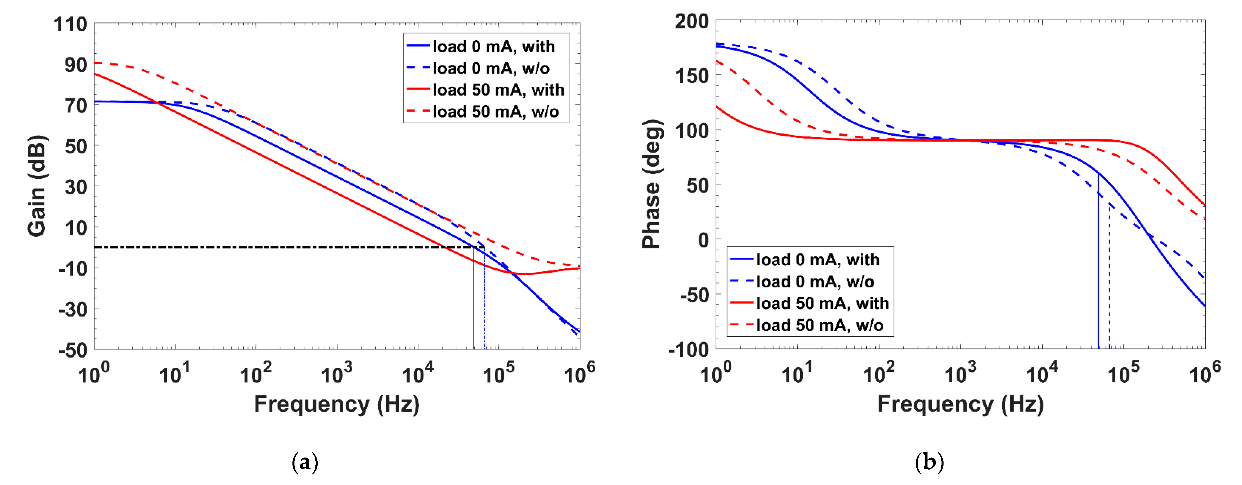 Electronics 10 02108 g004
