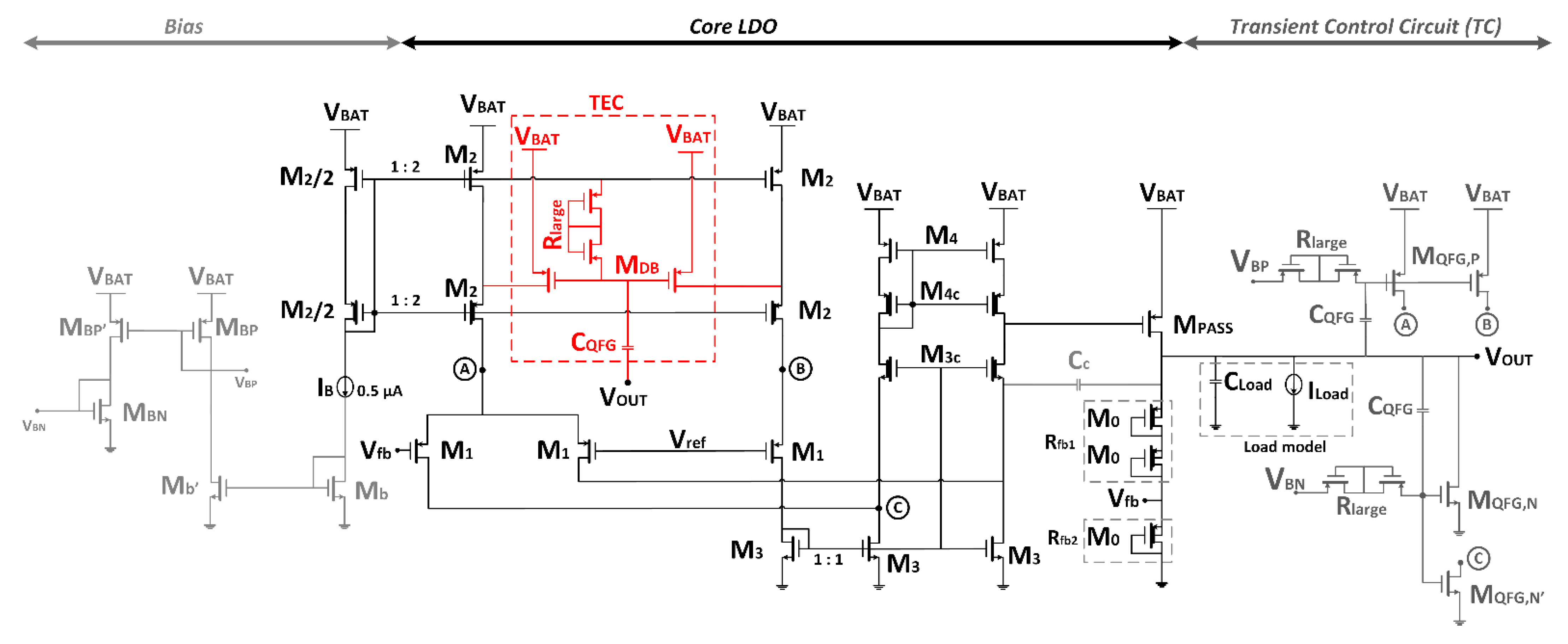 Electronics 10 02108 g006