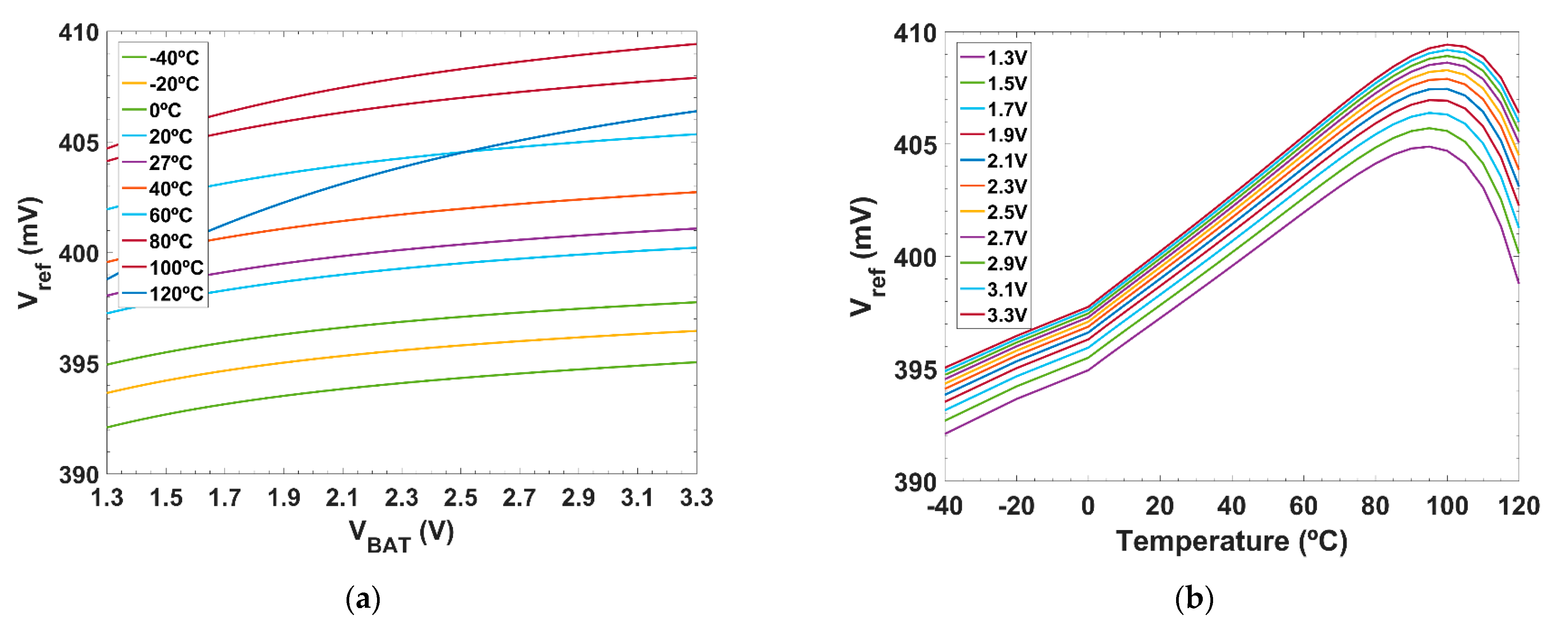 Electronics 10 02108 g010