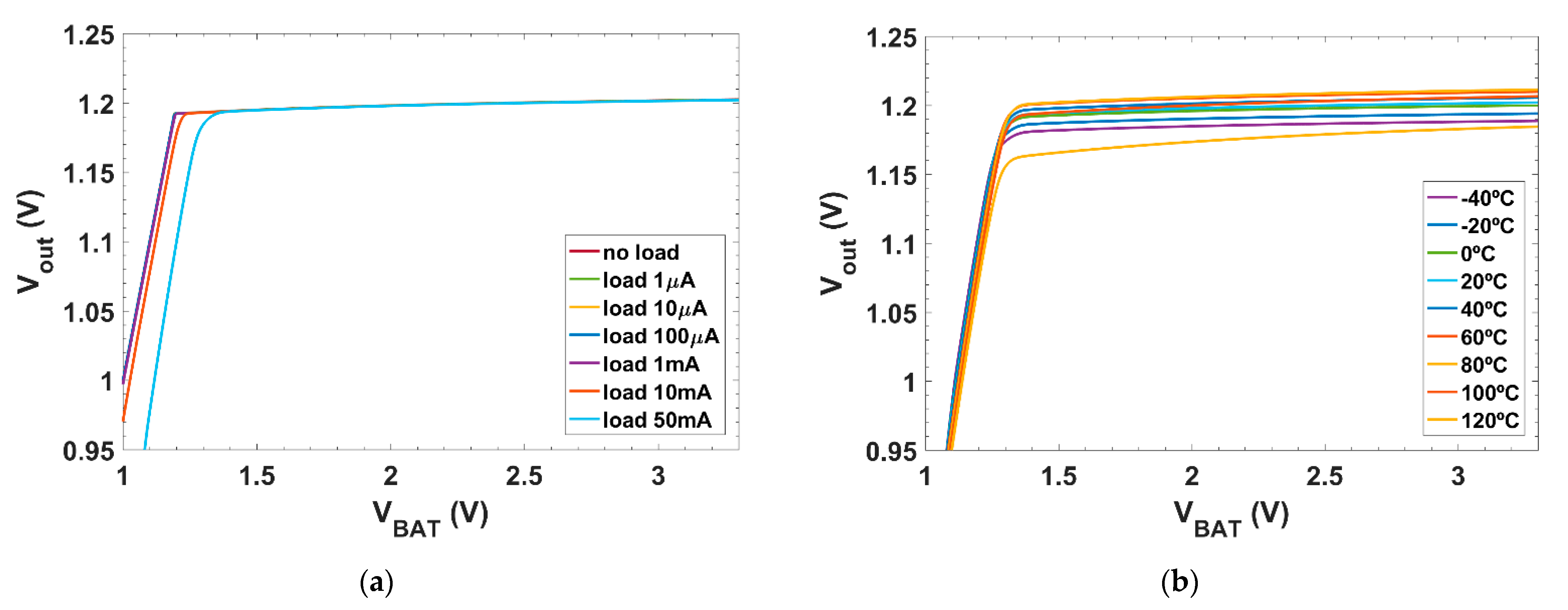Electronics 10 02108 g011