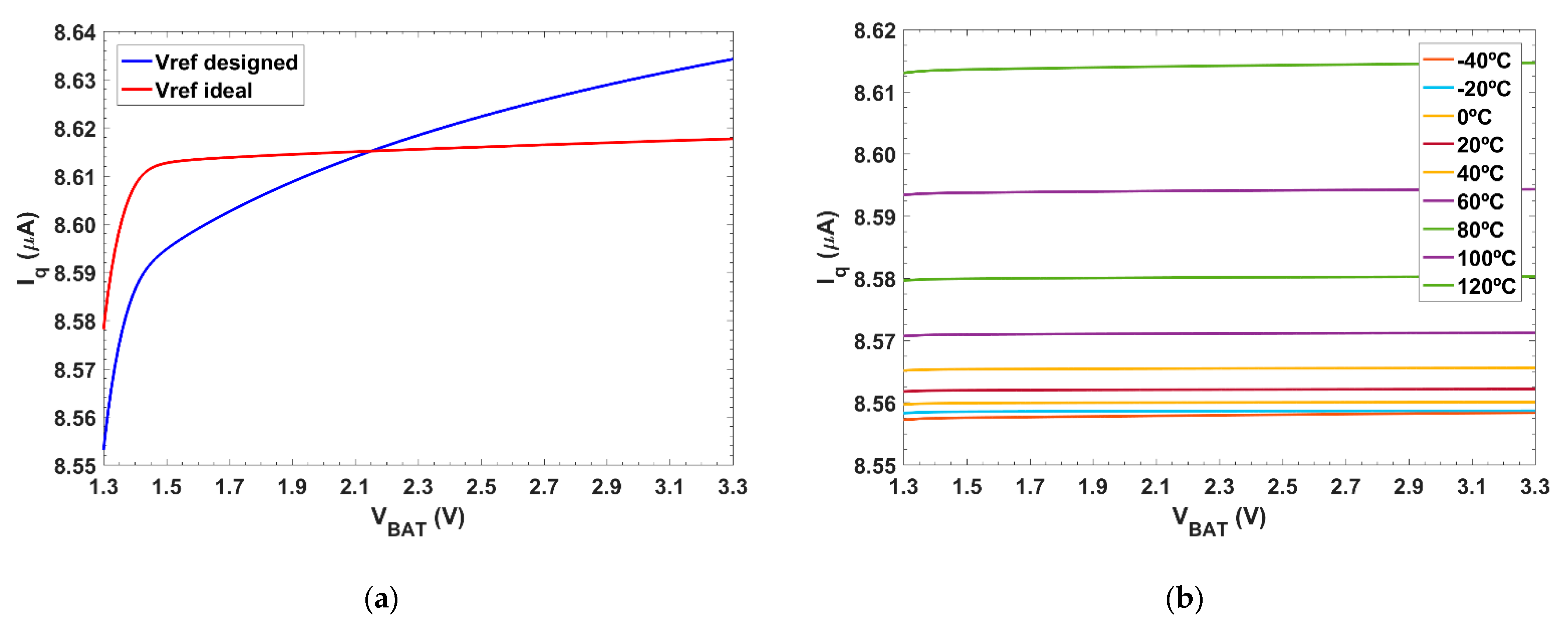 Electronics 10 02108 g012
