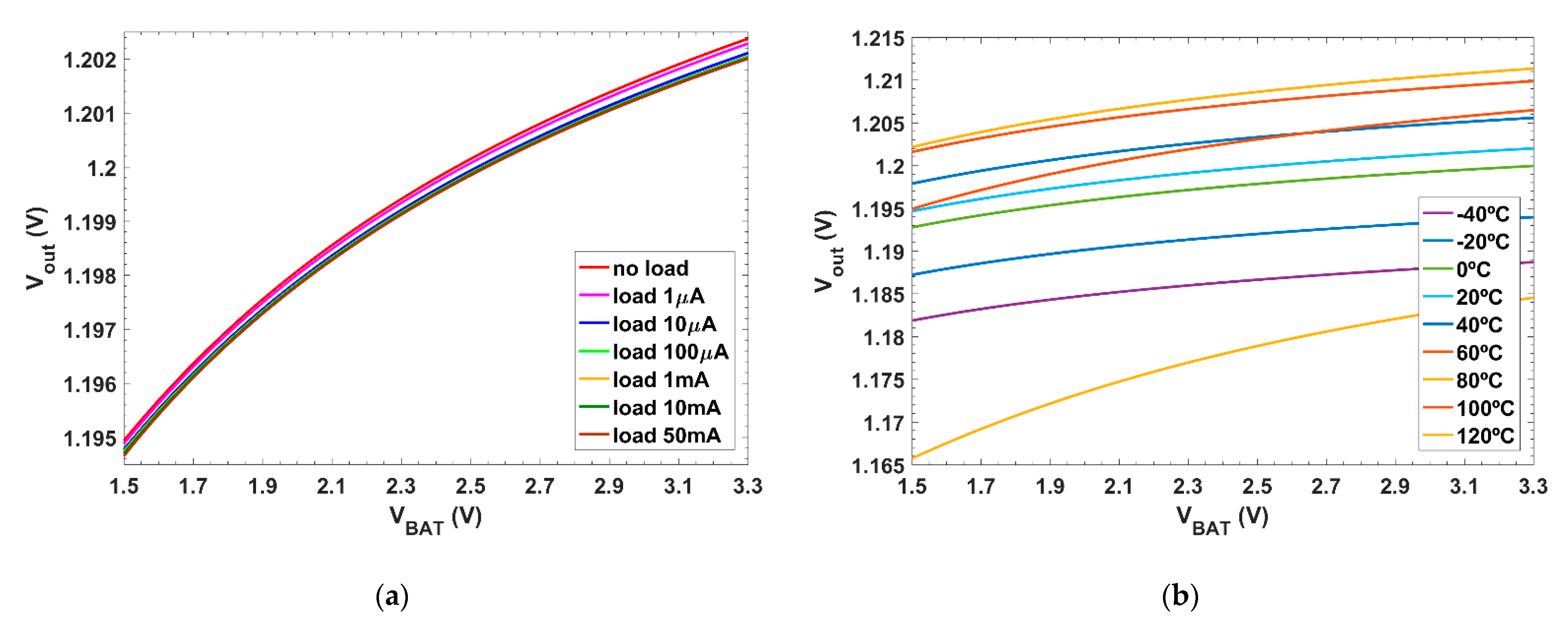 Electronics 10 02108 g013