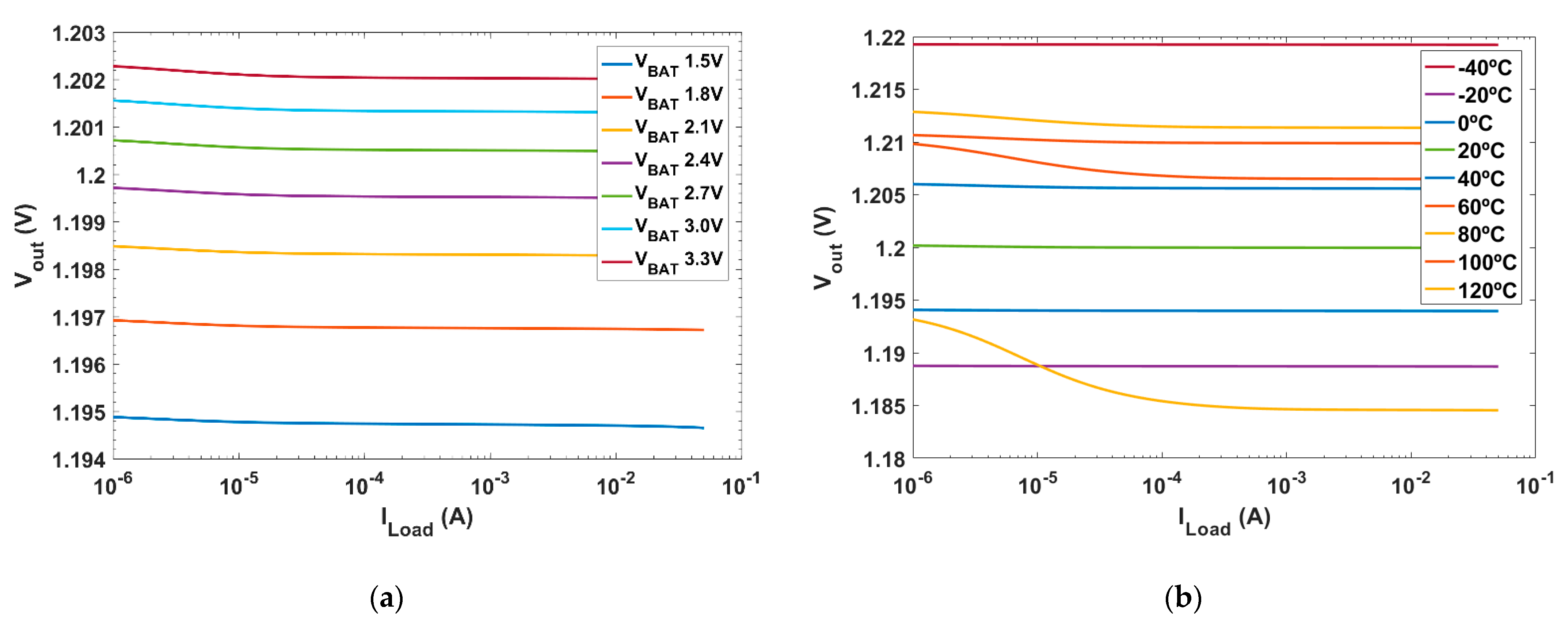 Electronics 10 02108 g014