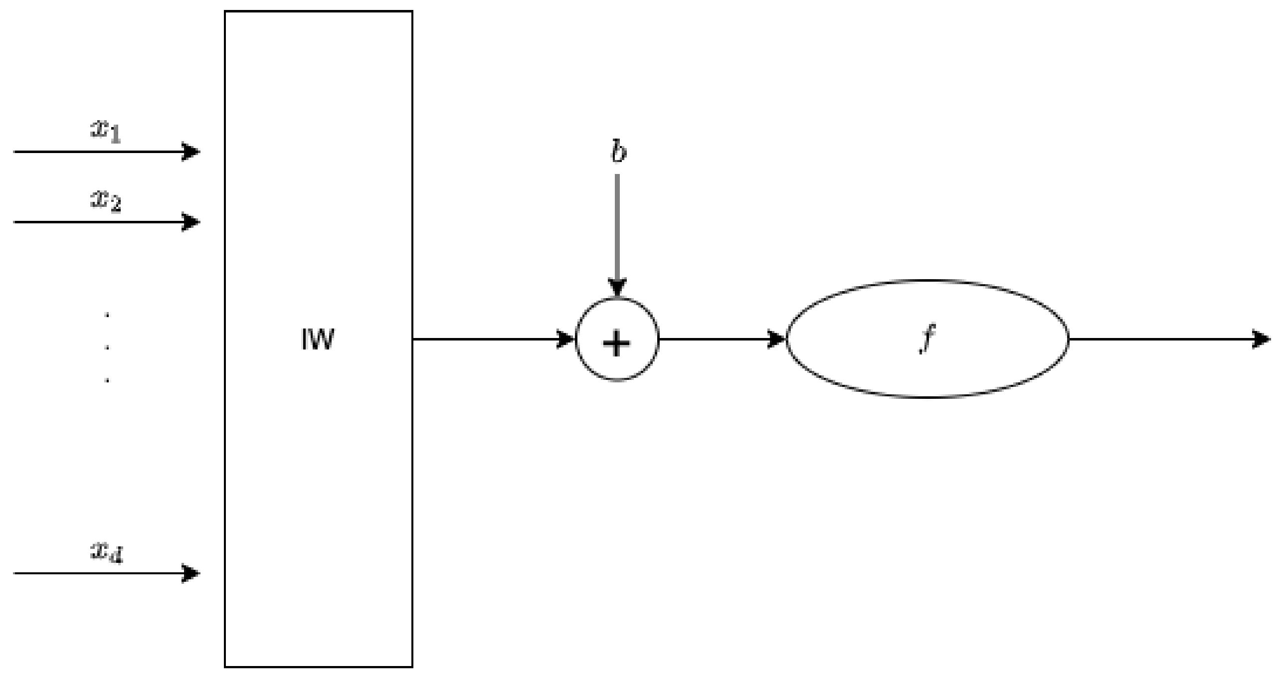 Electronics 10 02111 g001