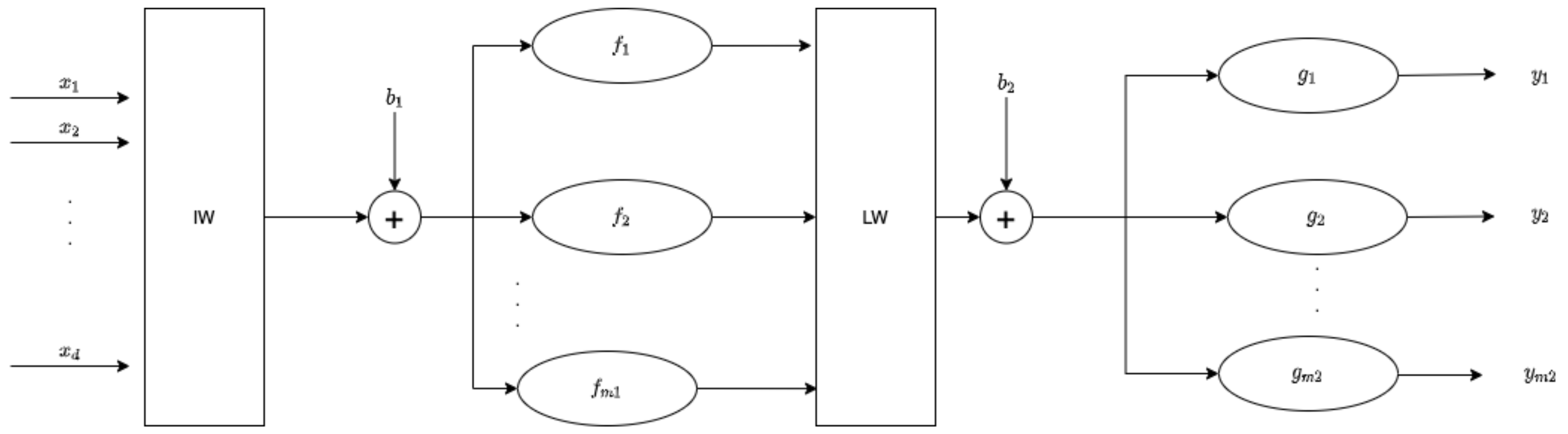 Electronics 10 02111 g002