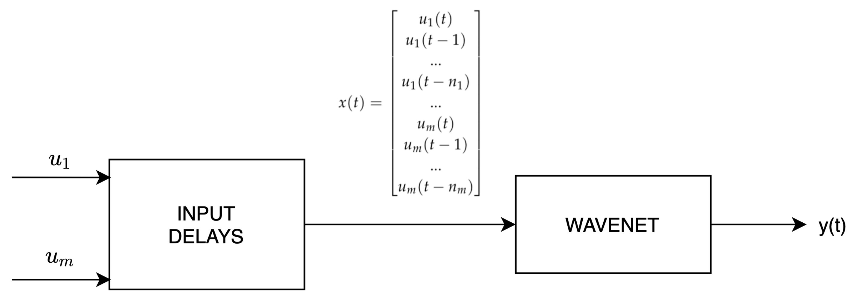 Electronics 10 02111 g003