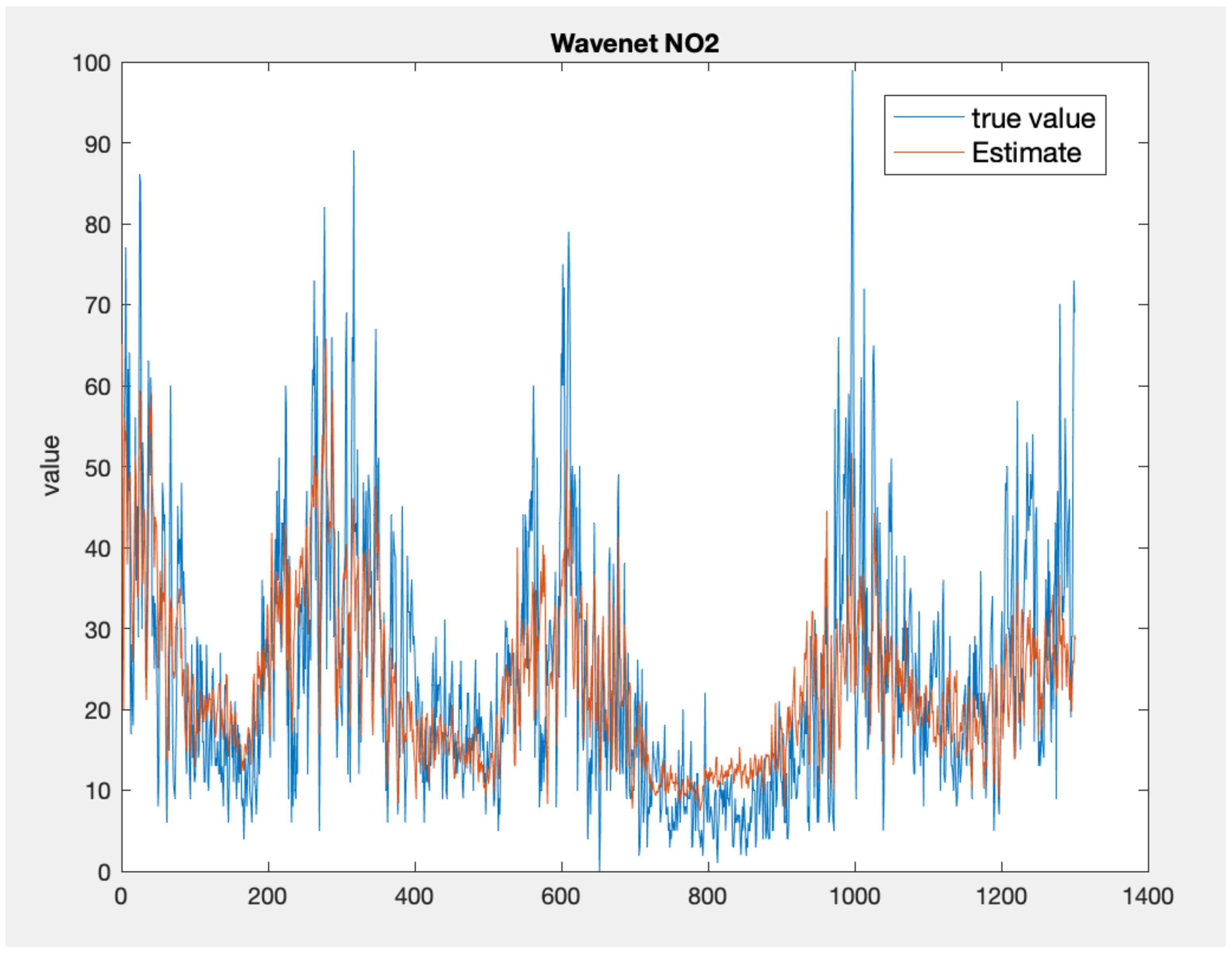 Electronics 10 02111 g005