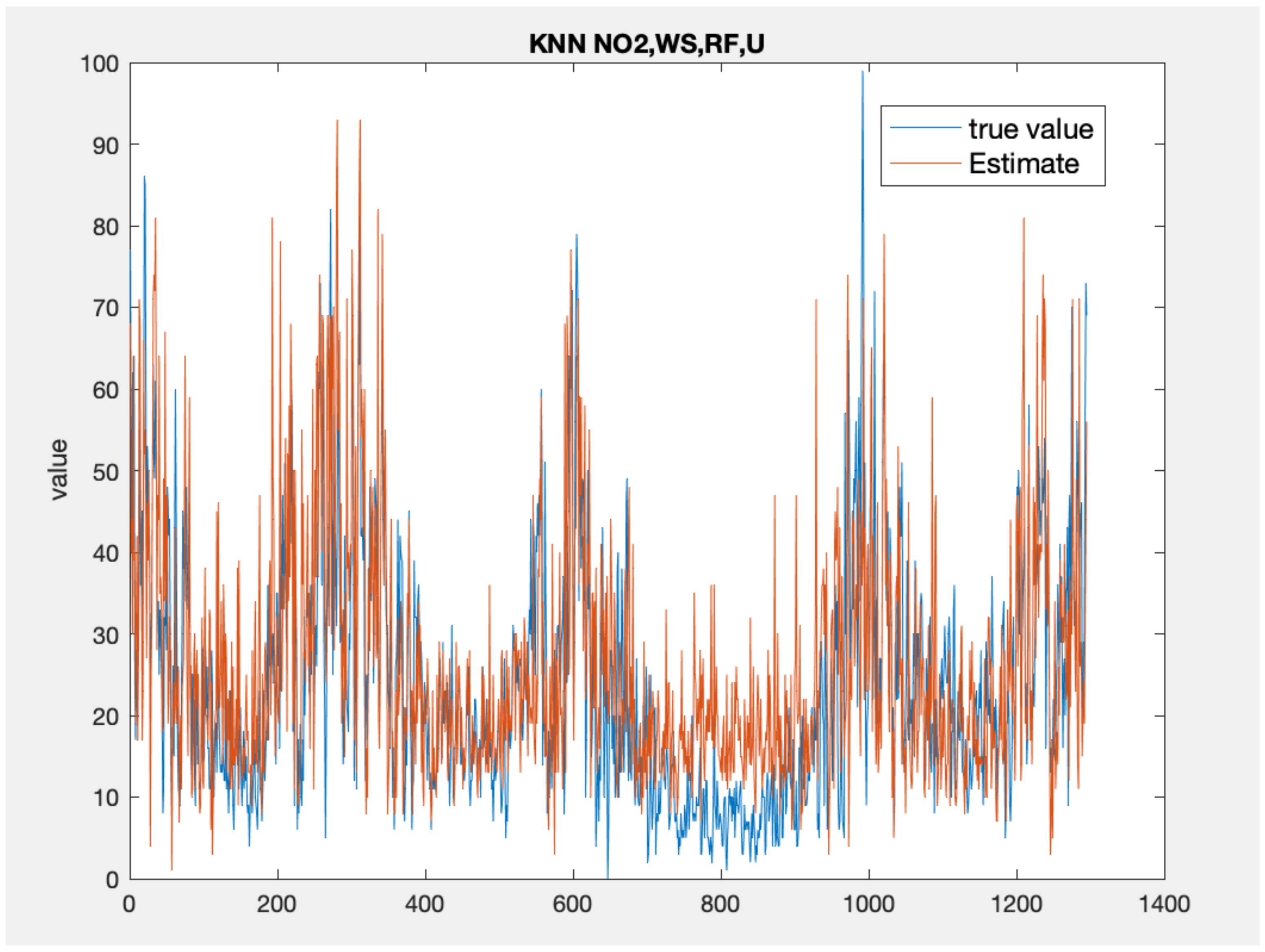Electronics 10 02111 g007