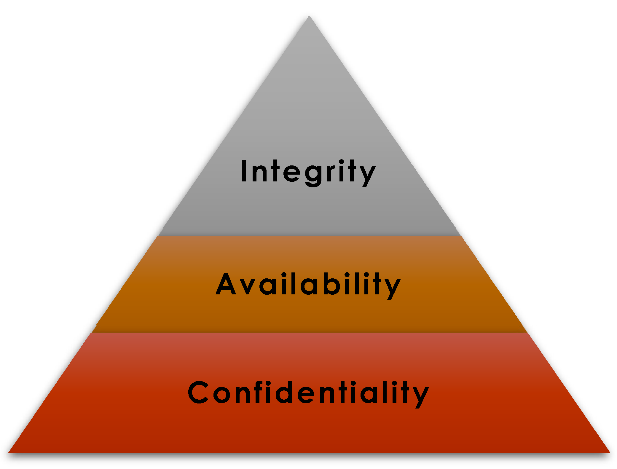 Electronics 10 02113 g001