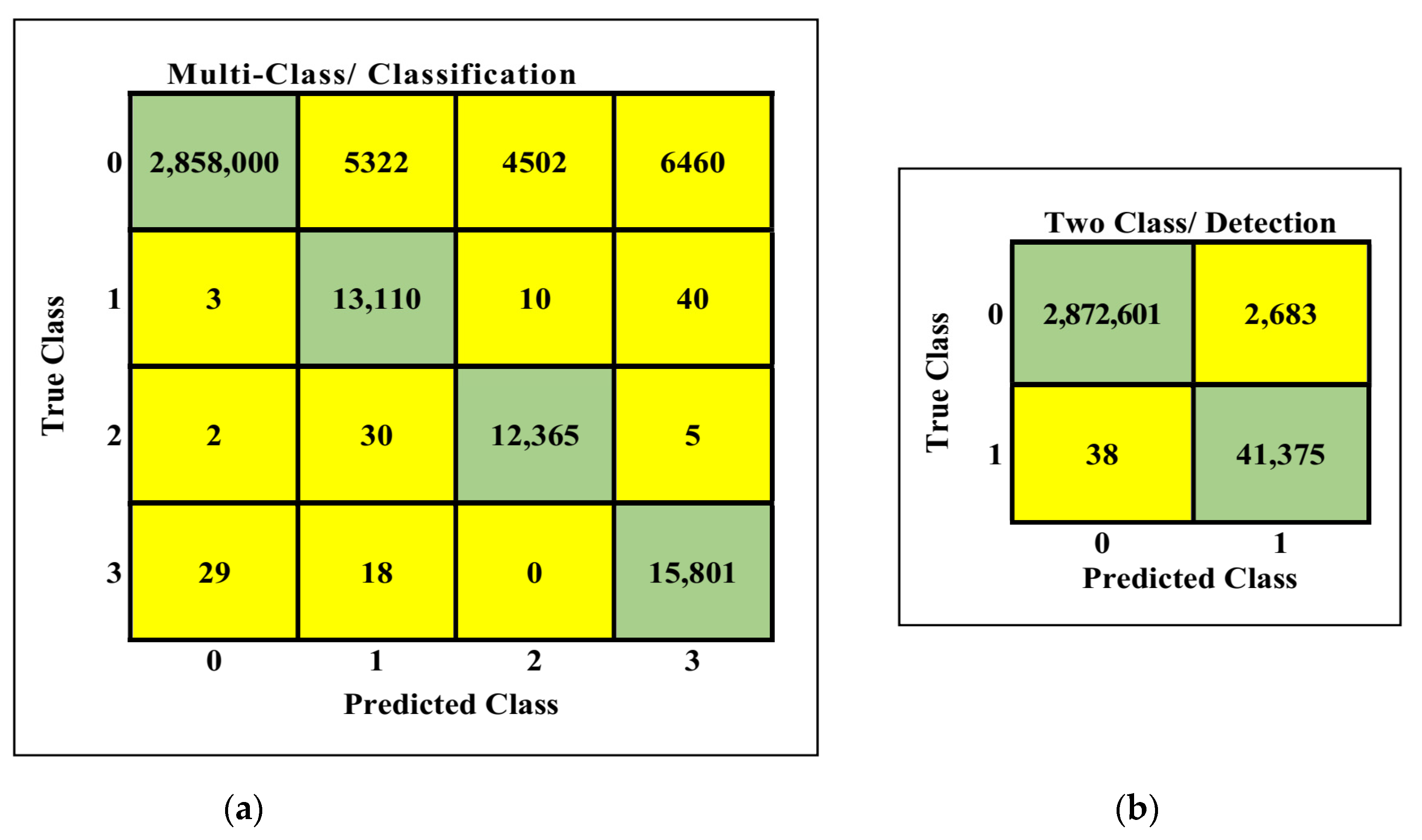 Electronics 10 02113 g011