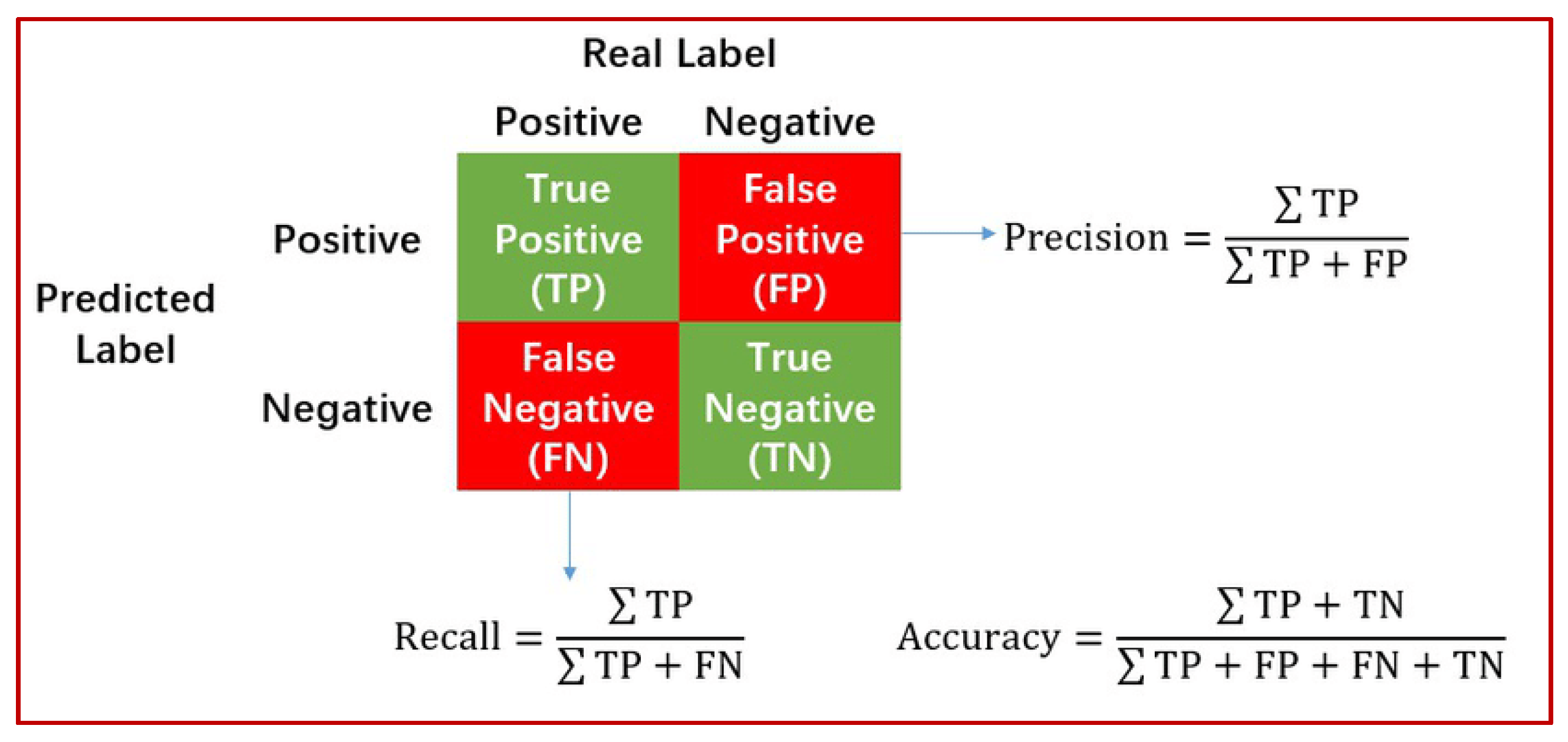 Electronics 10 02113 g012