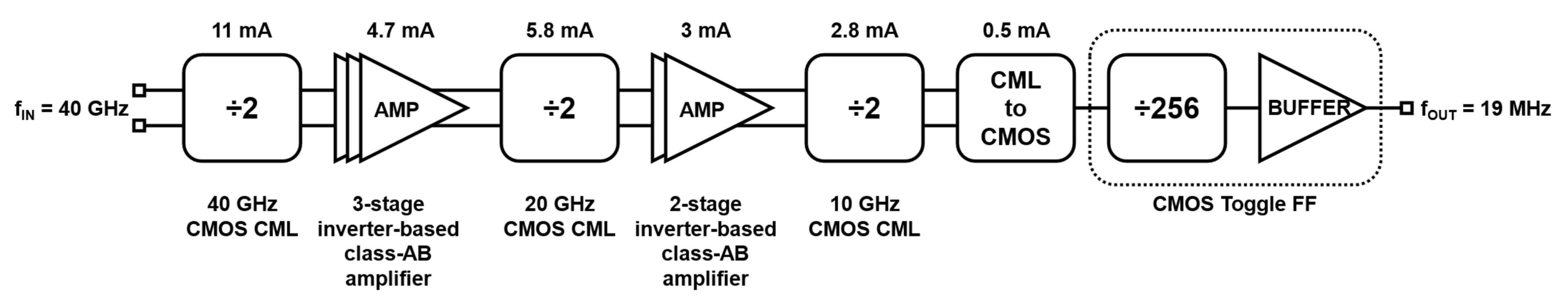 Electronics 10 02114 g004