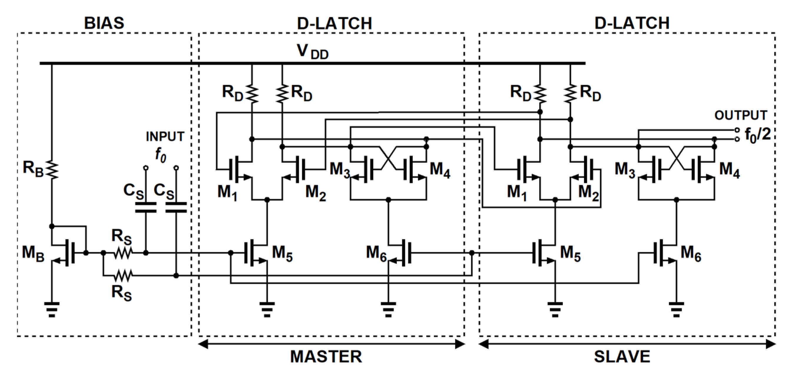 Electronics 10 02114 g005