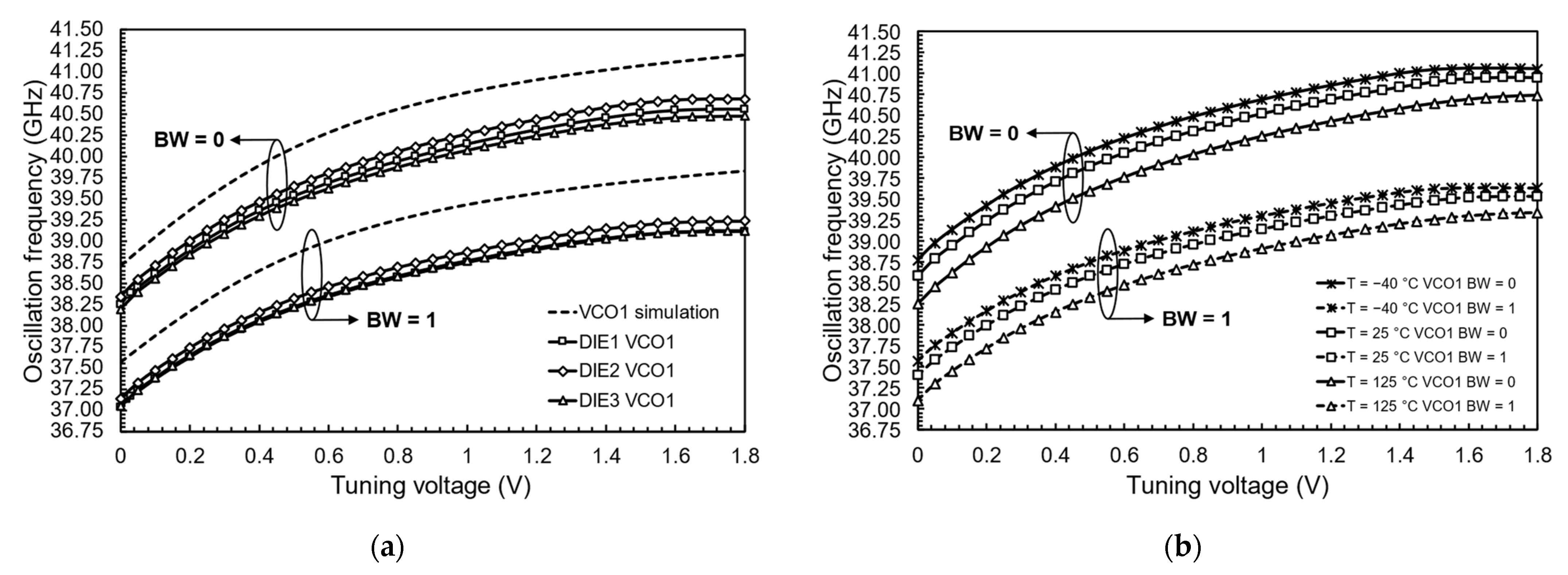 Electronics 10 02114 g008