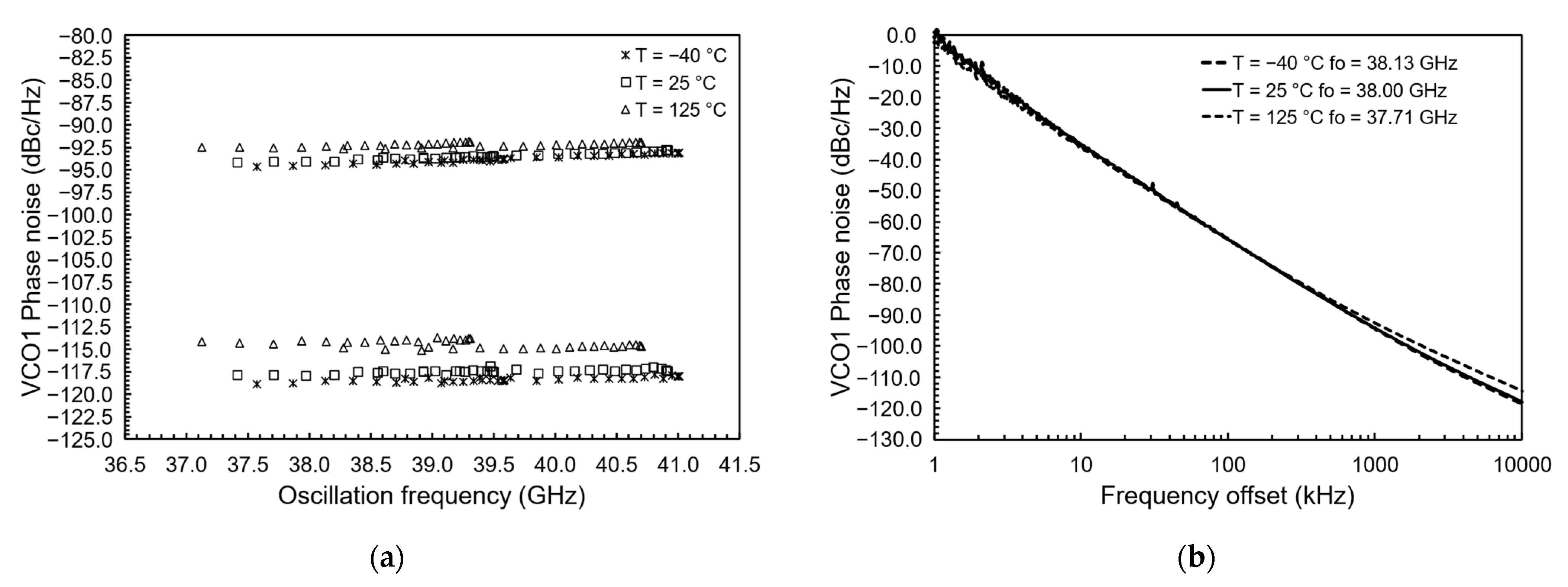 Electronics 10 02114 g009