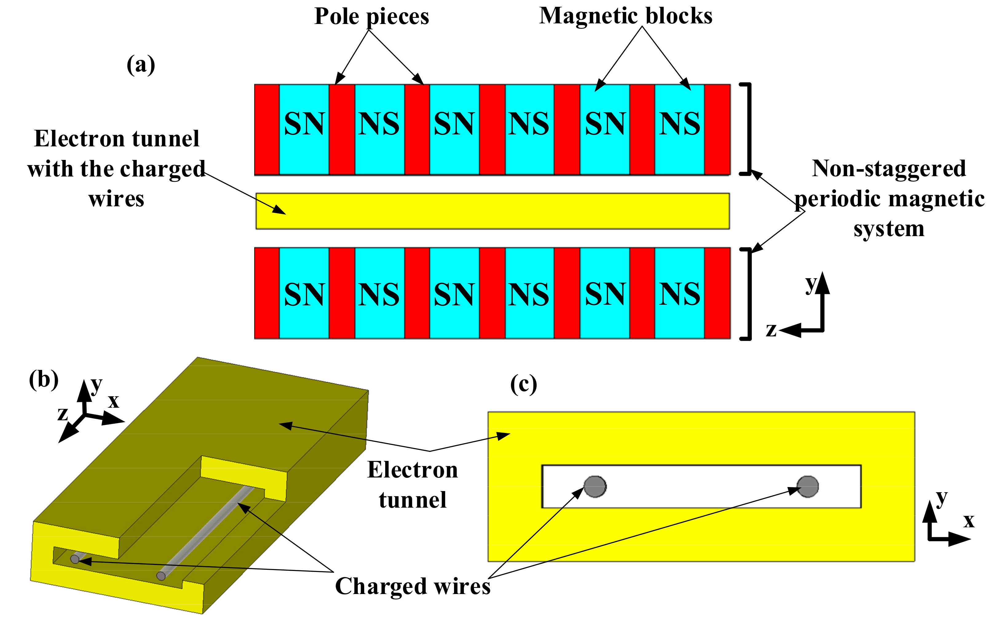 Electronics 10 02118 g002