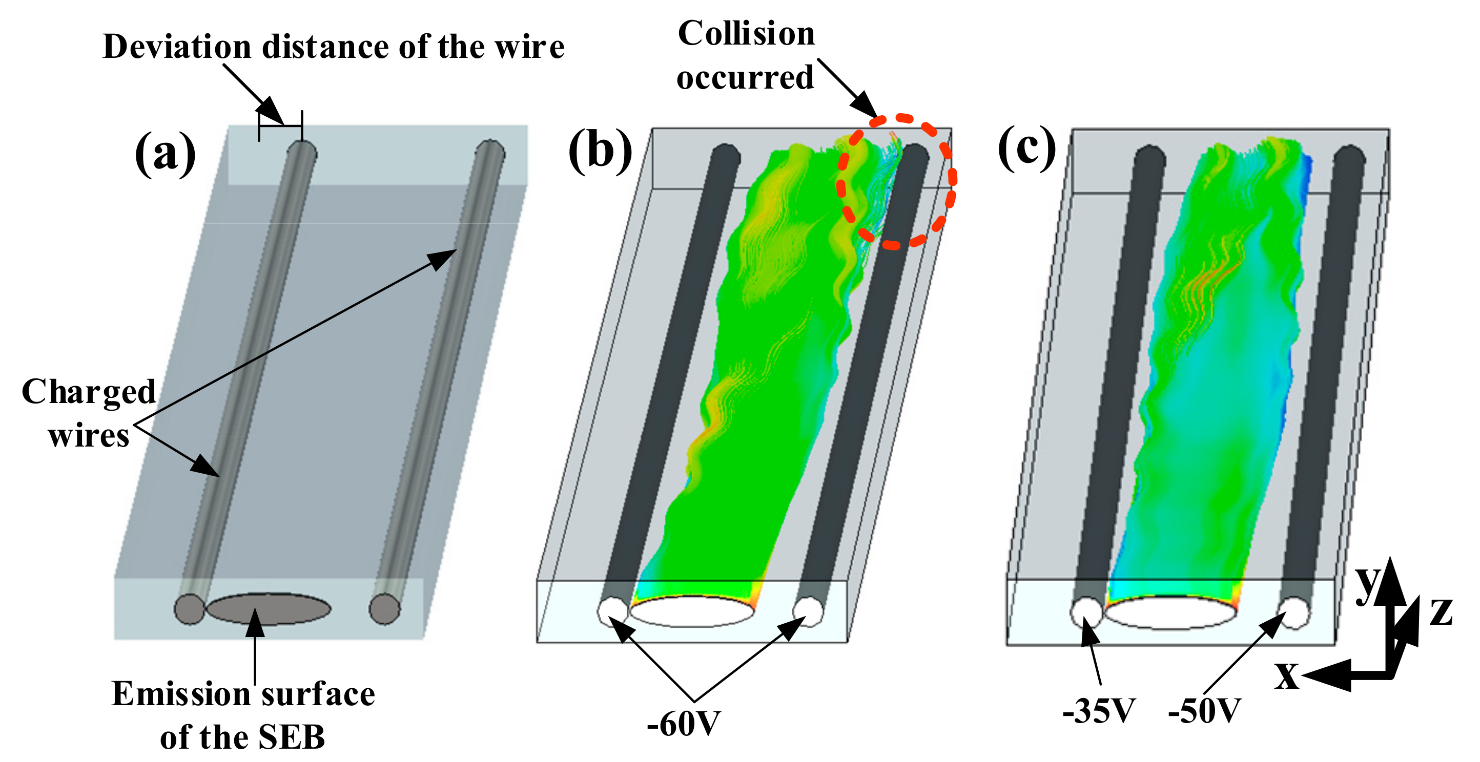 Electronics 10 02118 g006