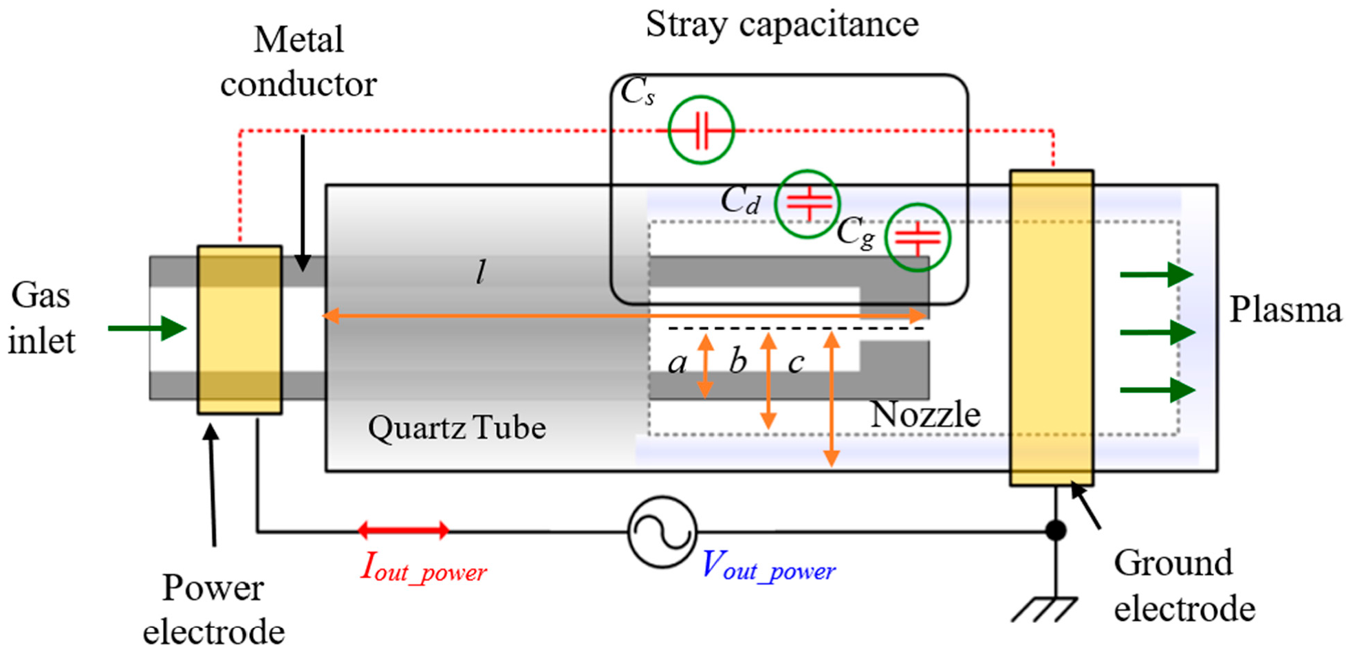 Electronics 10 02119 g001