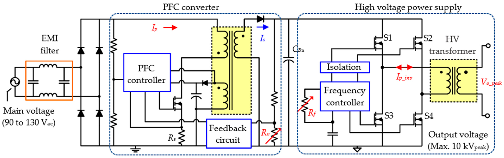 Electronics 10 02119 g004