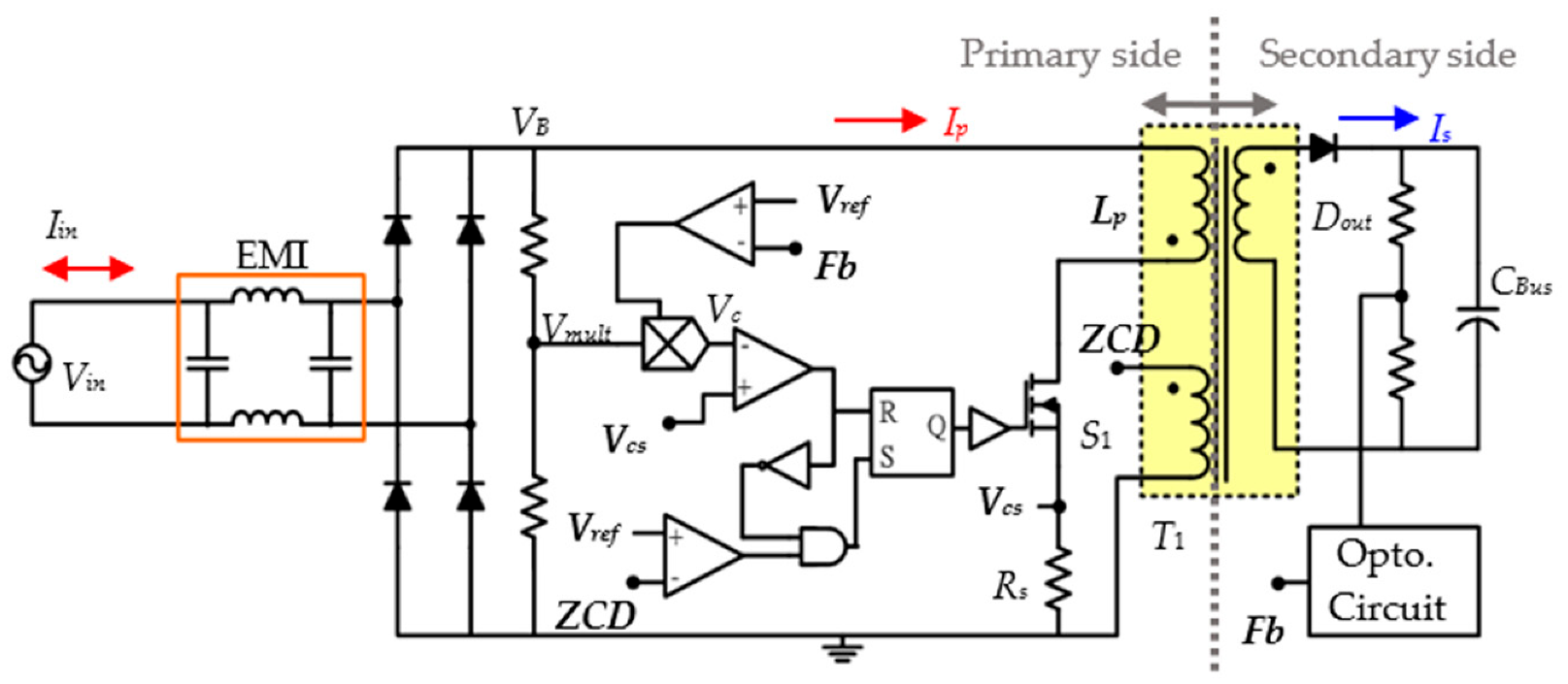 Electronics 10 02119 g010