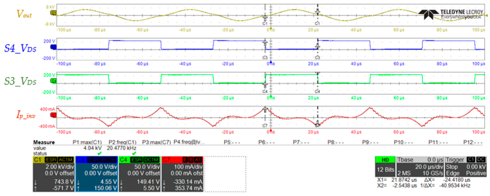 Electronics 10 02119 g015