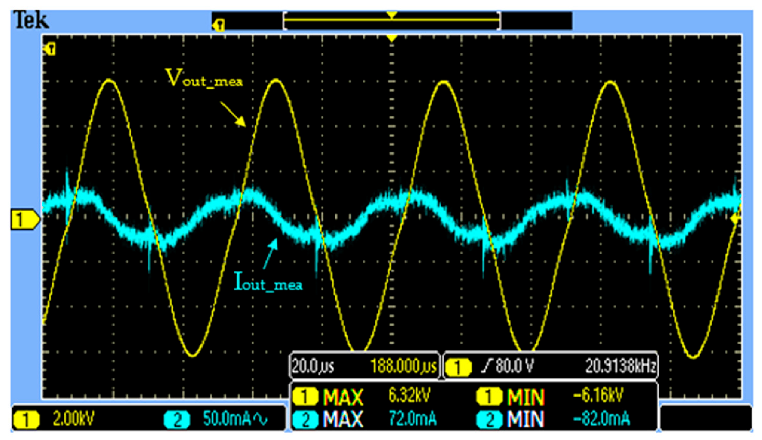 Electronics 10 02119 g017