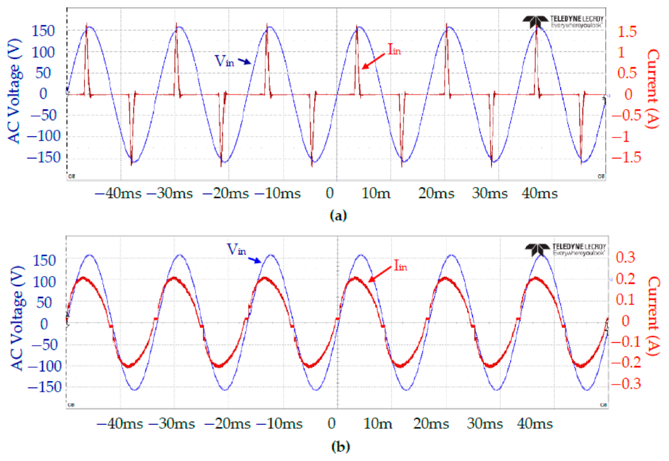 Electronics 10 02119 g020