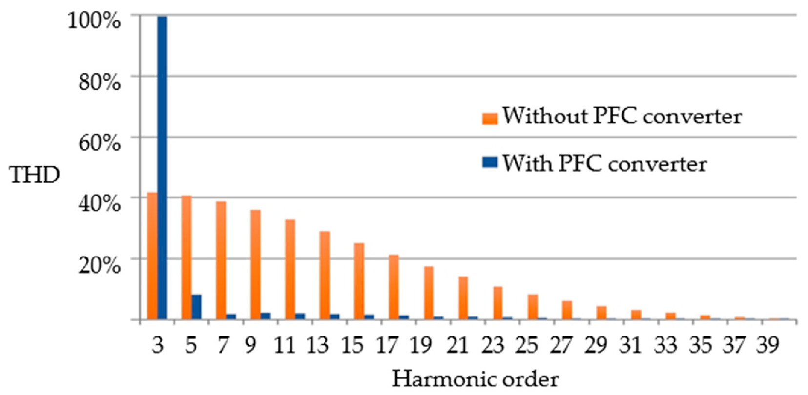 Electronics 10 02119 g021