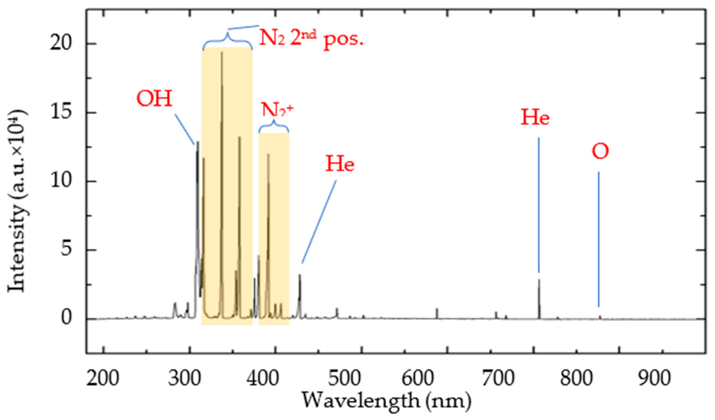 Electronics 10 02119 g023