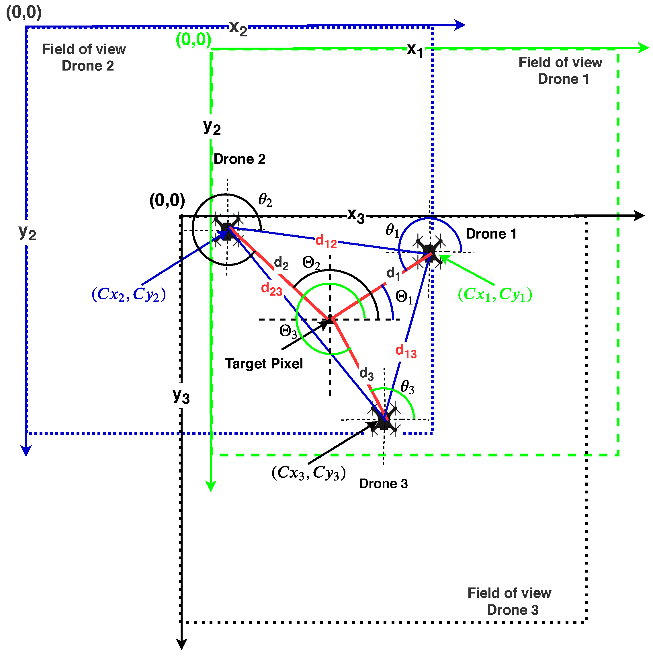 Electronics 10 02125 g002